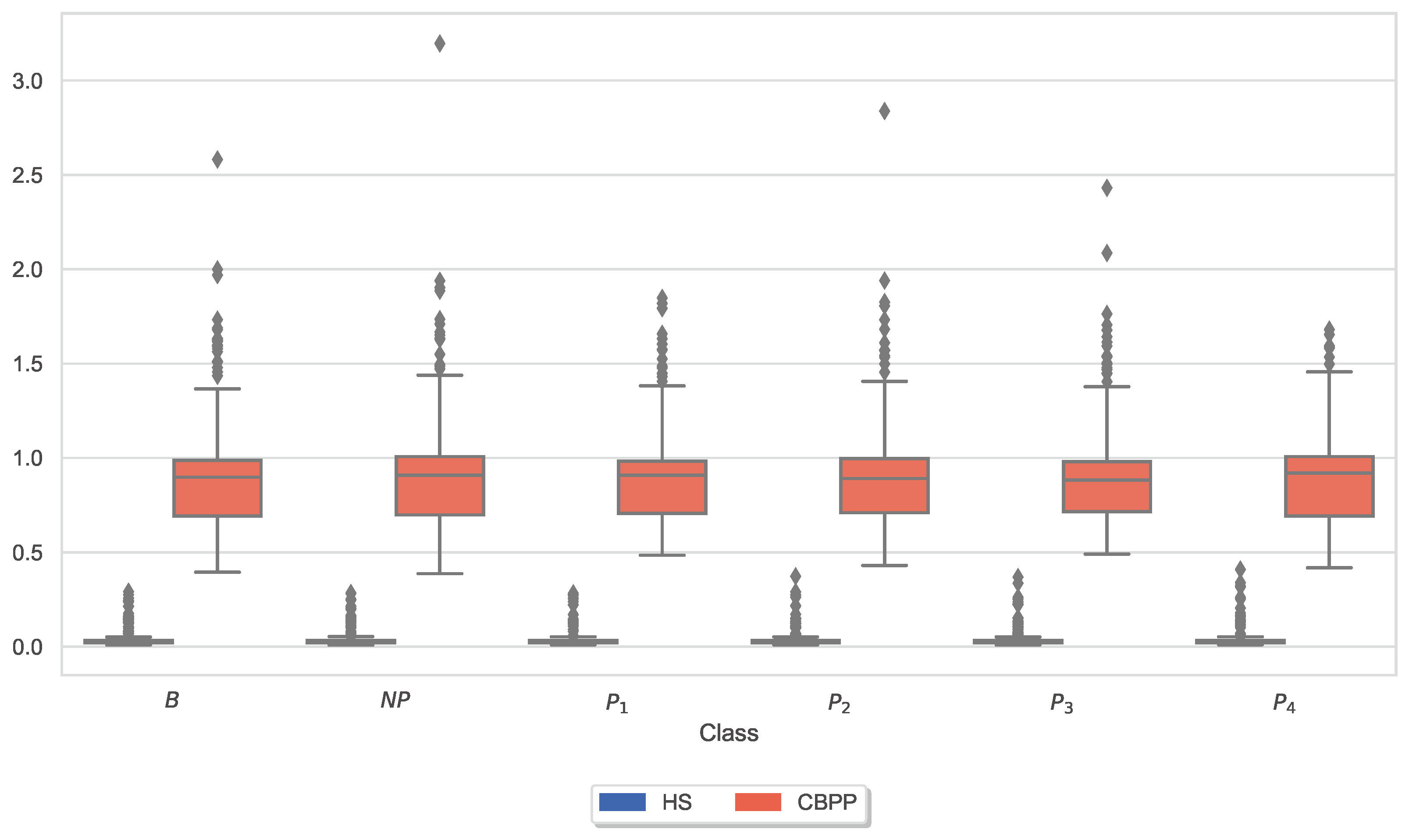 Sensors 23 08231 g010