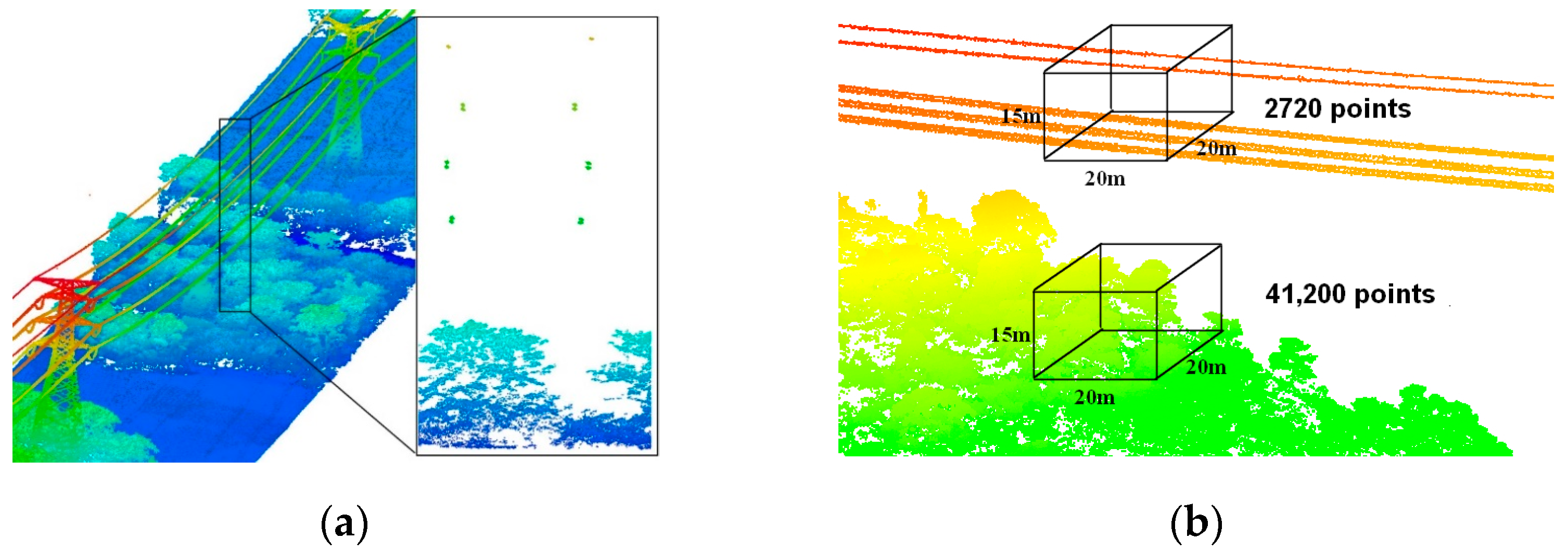 Sensors 23 08233 g002