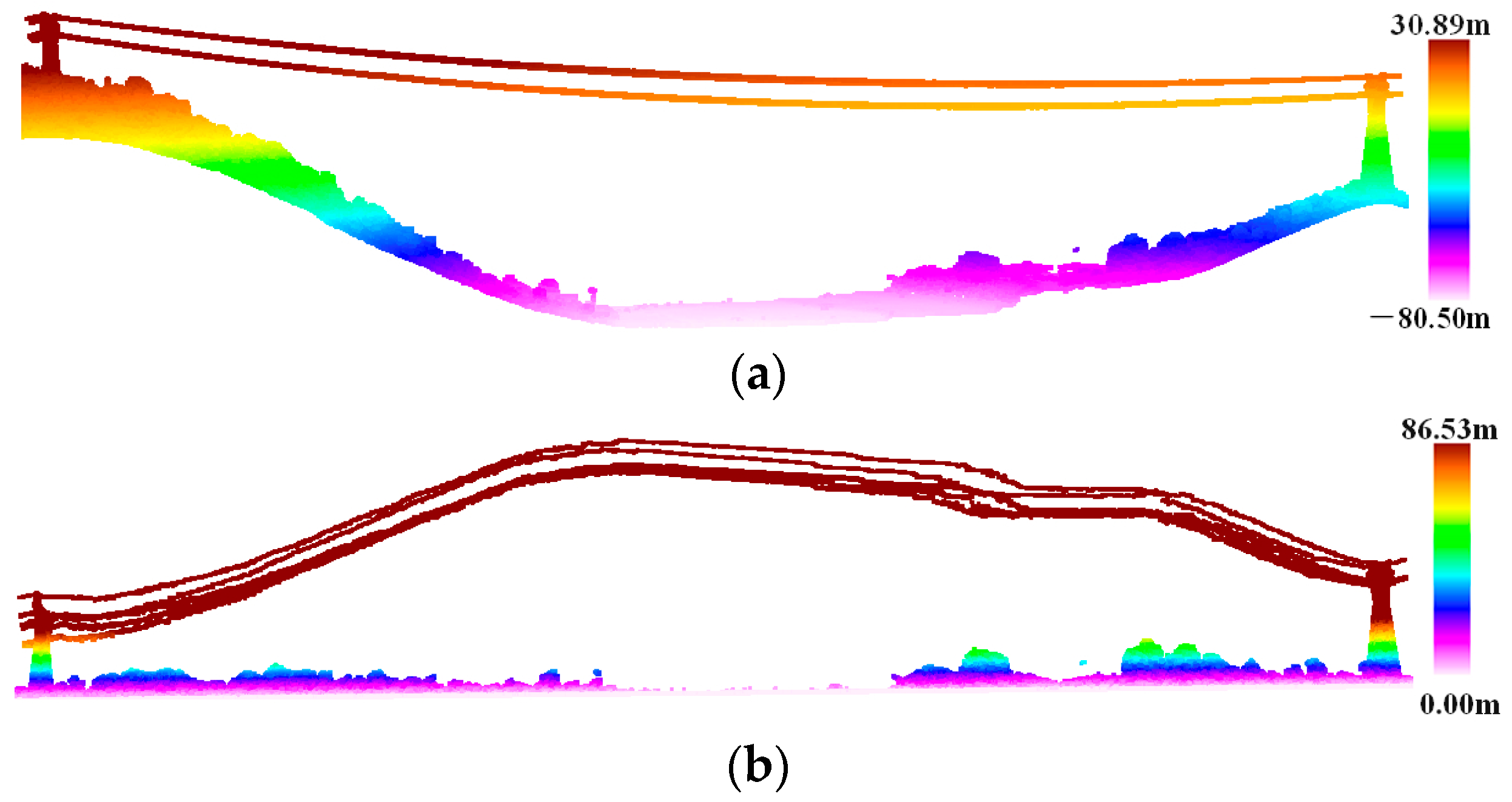 Sensors 23 08233 g004
