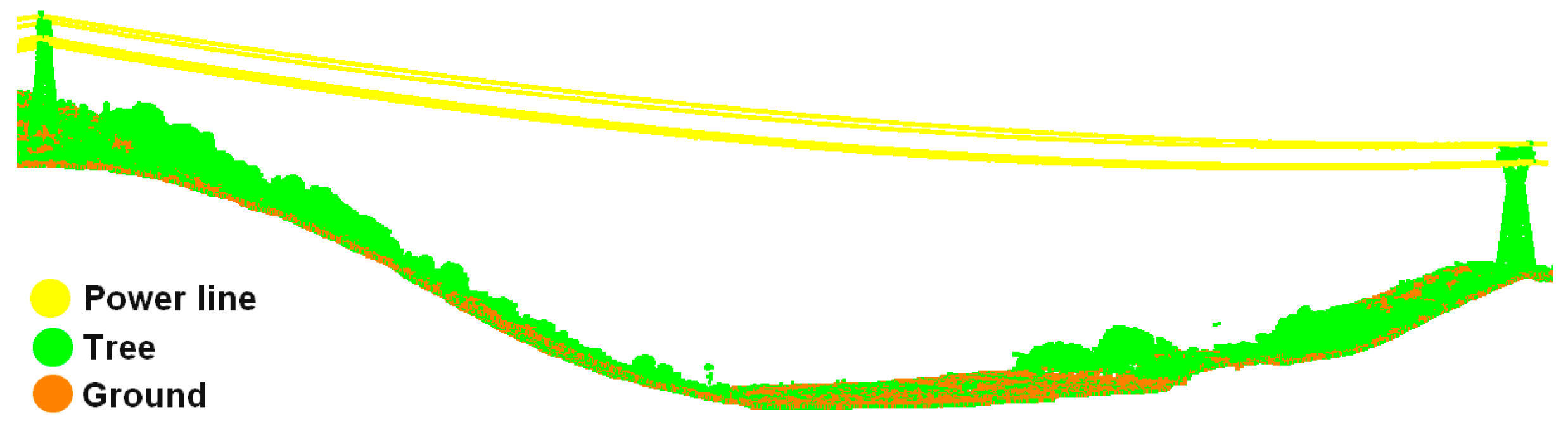 Sensors 23 08233 g009