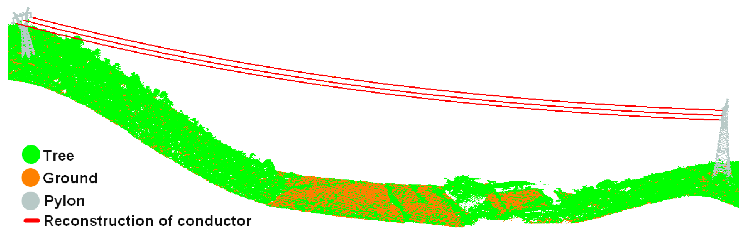 Sensors 23 08233 g014