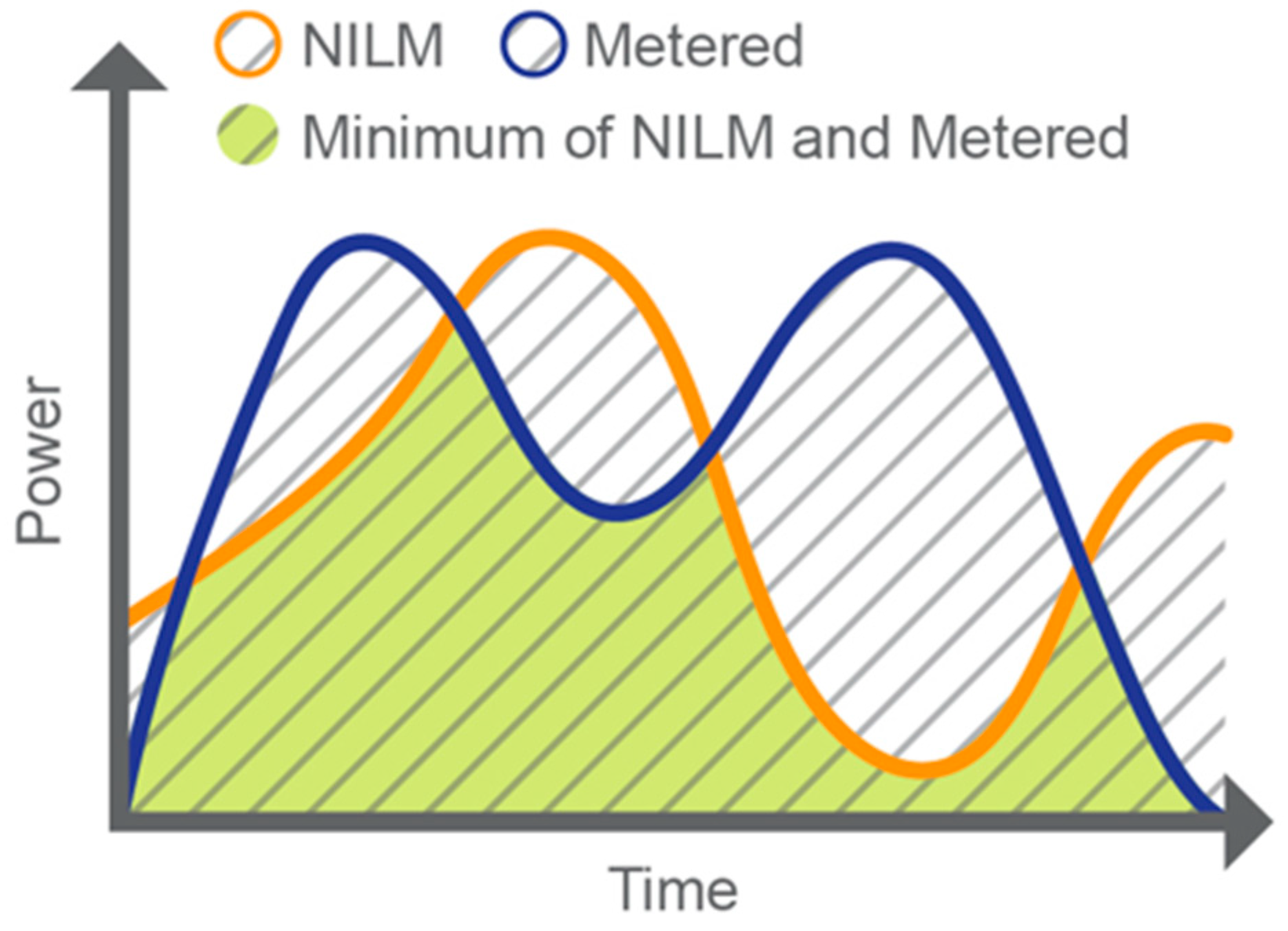 Sensors 23 08253 g001