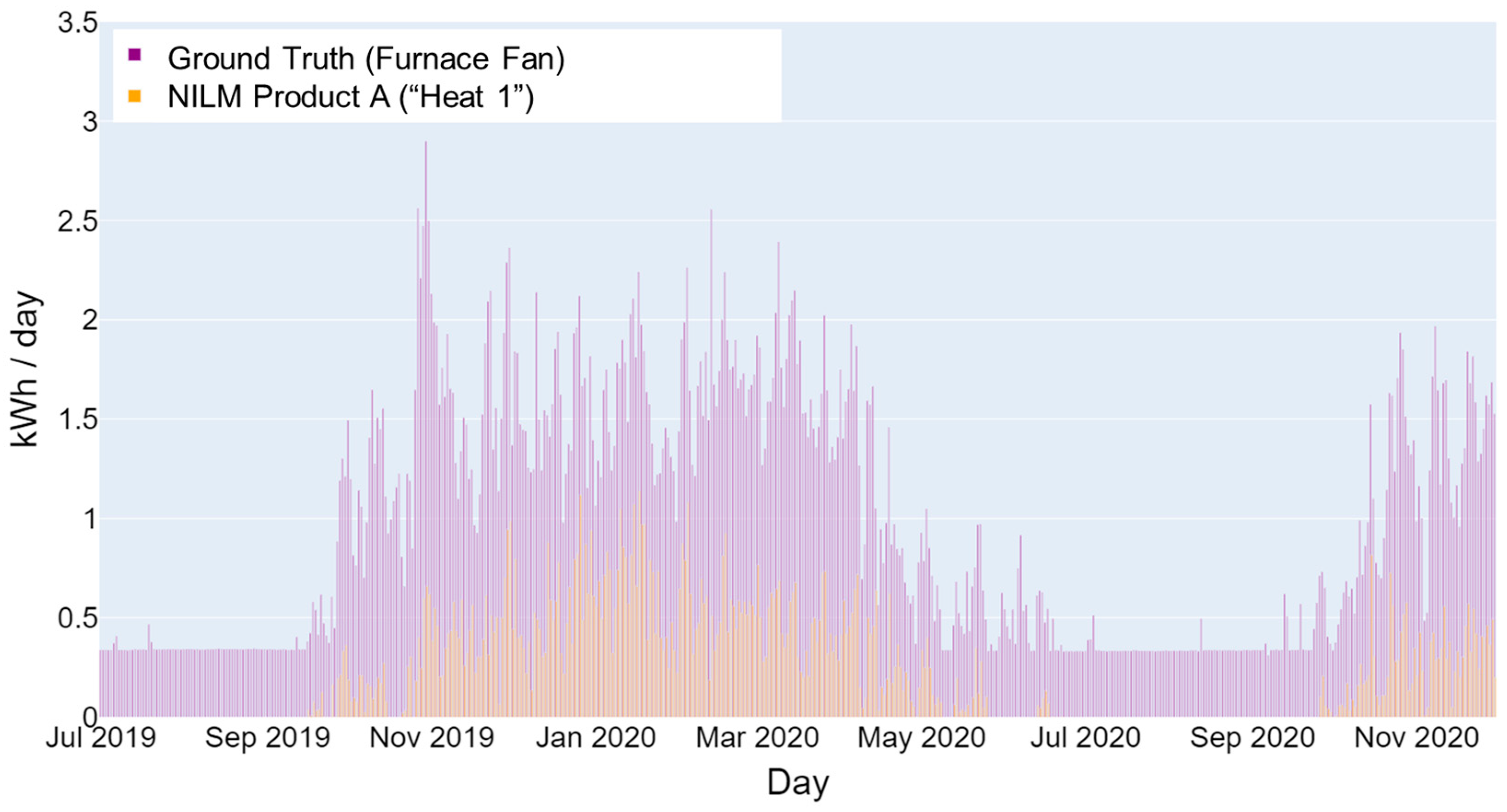 Sensors 23 08253 g004