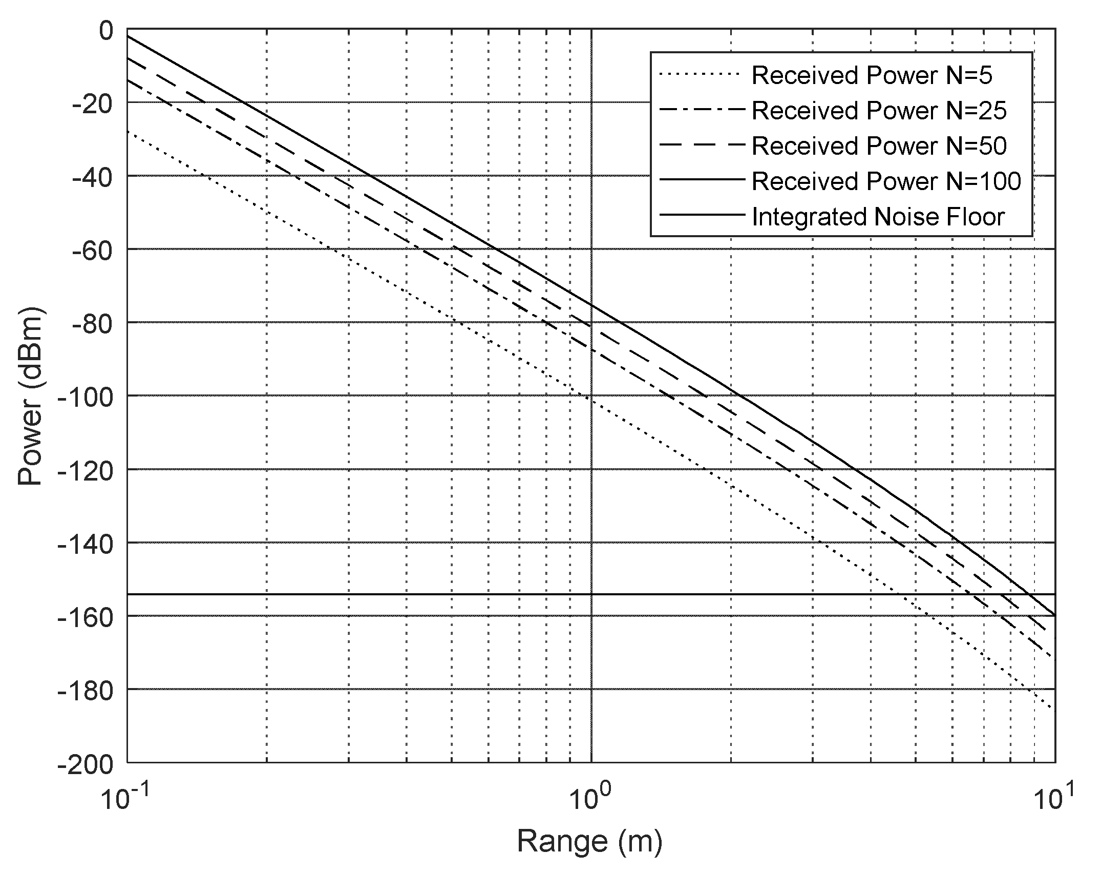 Sensors 23 08255 g009 Sensors 23 08255 g009