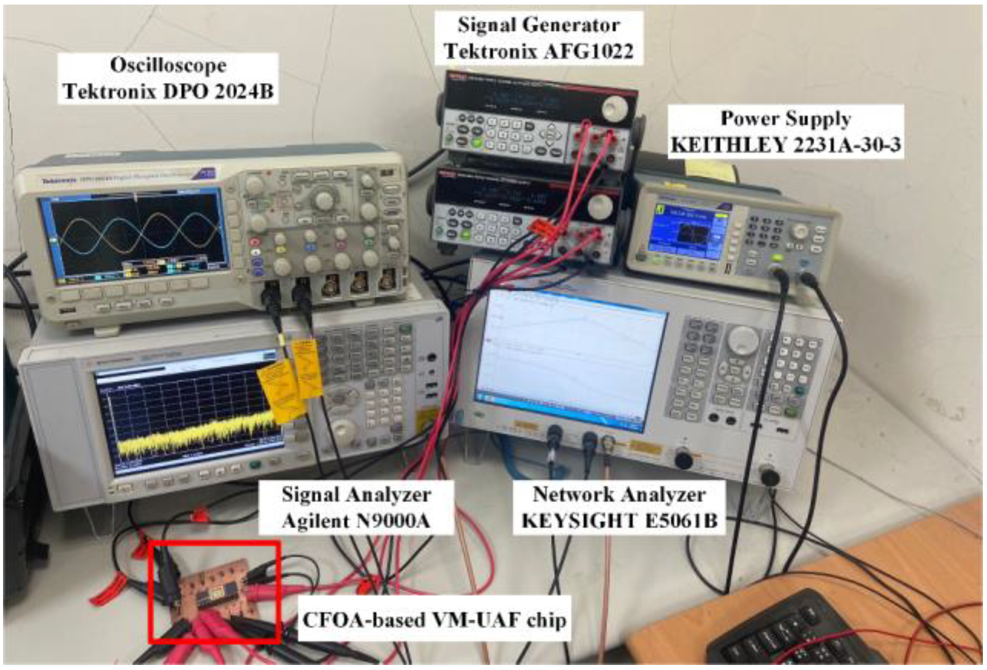 Sensors 23 08258 g006