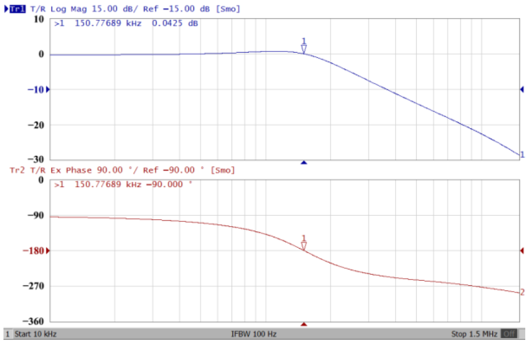 Sensors 23 08258 g014
