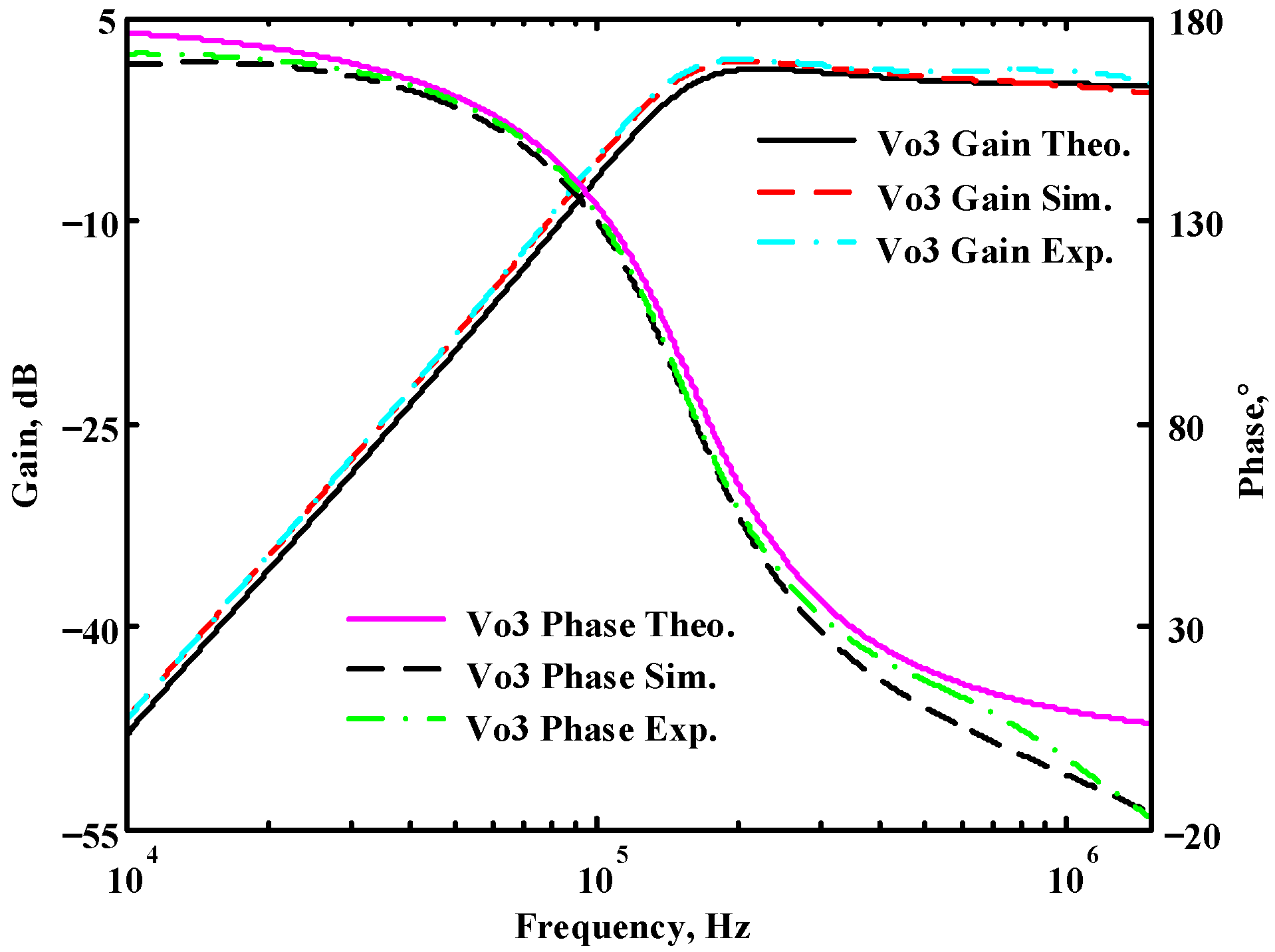 Sensors 23 08258 g019
