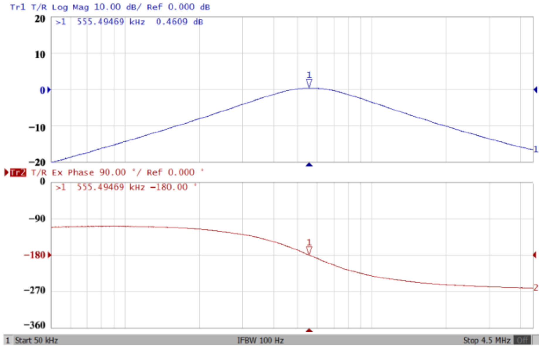 Sensors 23 08258 g031