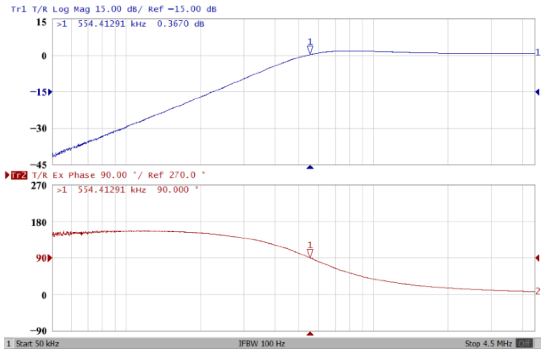 Sensors 23 08258 g033
