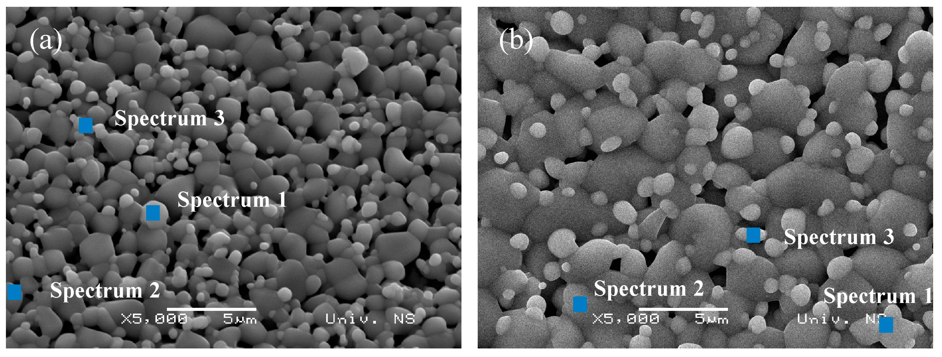 Sensors 23 08261 g004