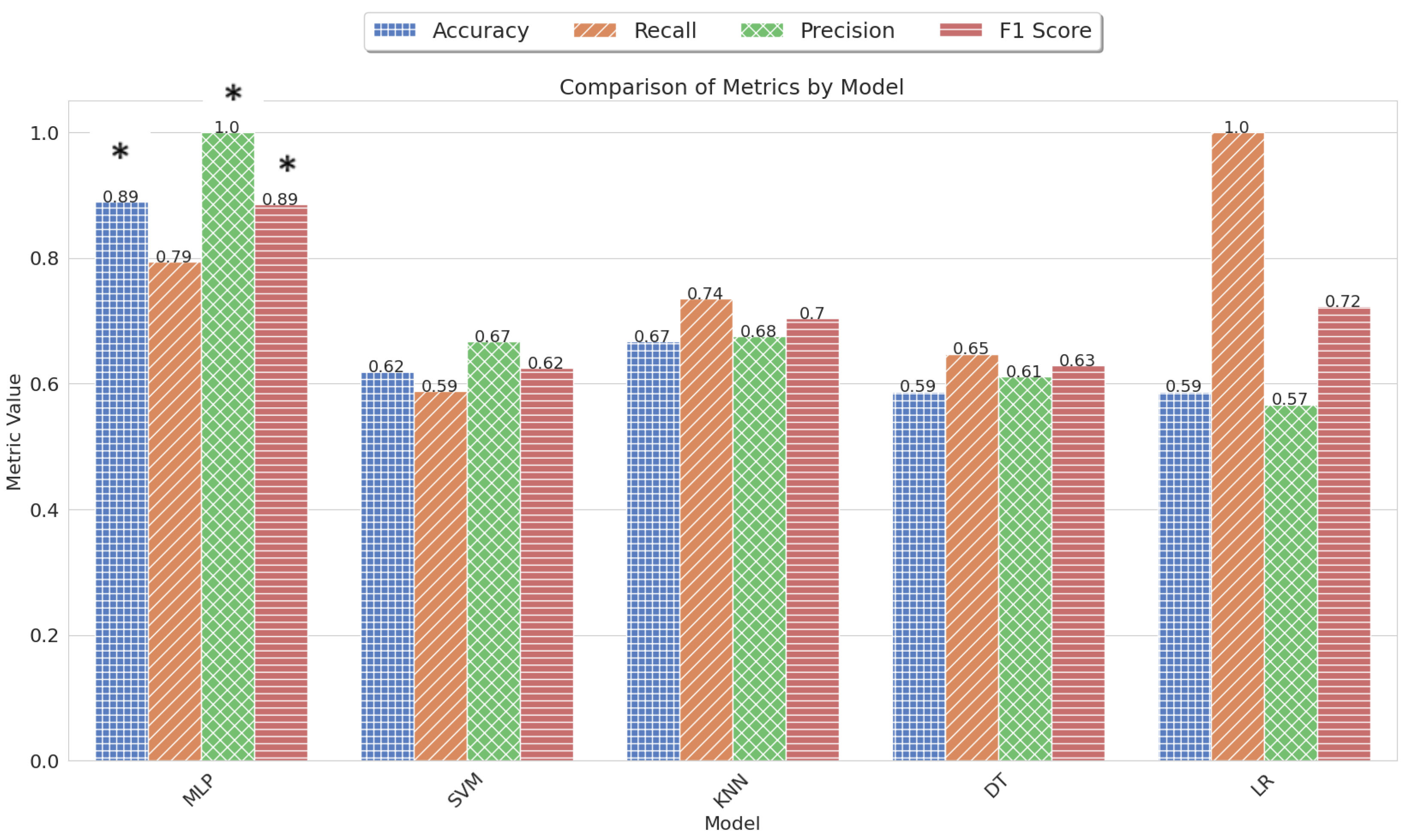 The Two Sides of Adam Dunn: Graph of the Day - Beyond the Box Score