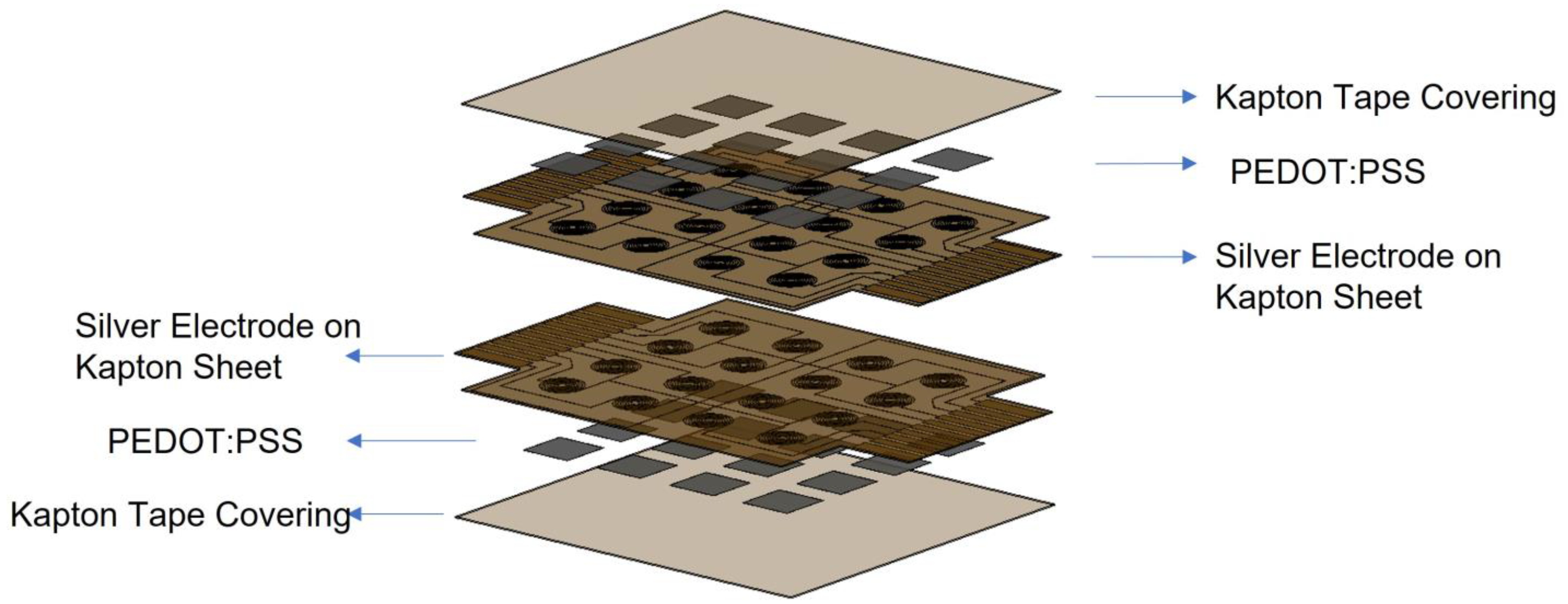 Sensors 23 08280 g005