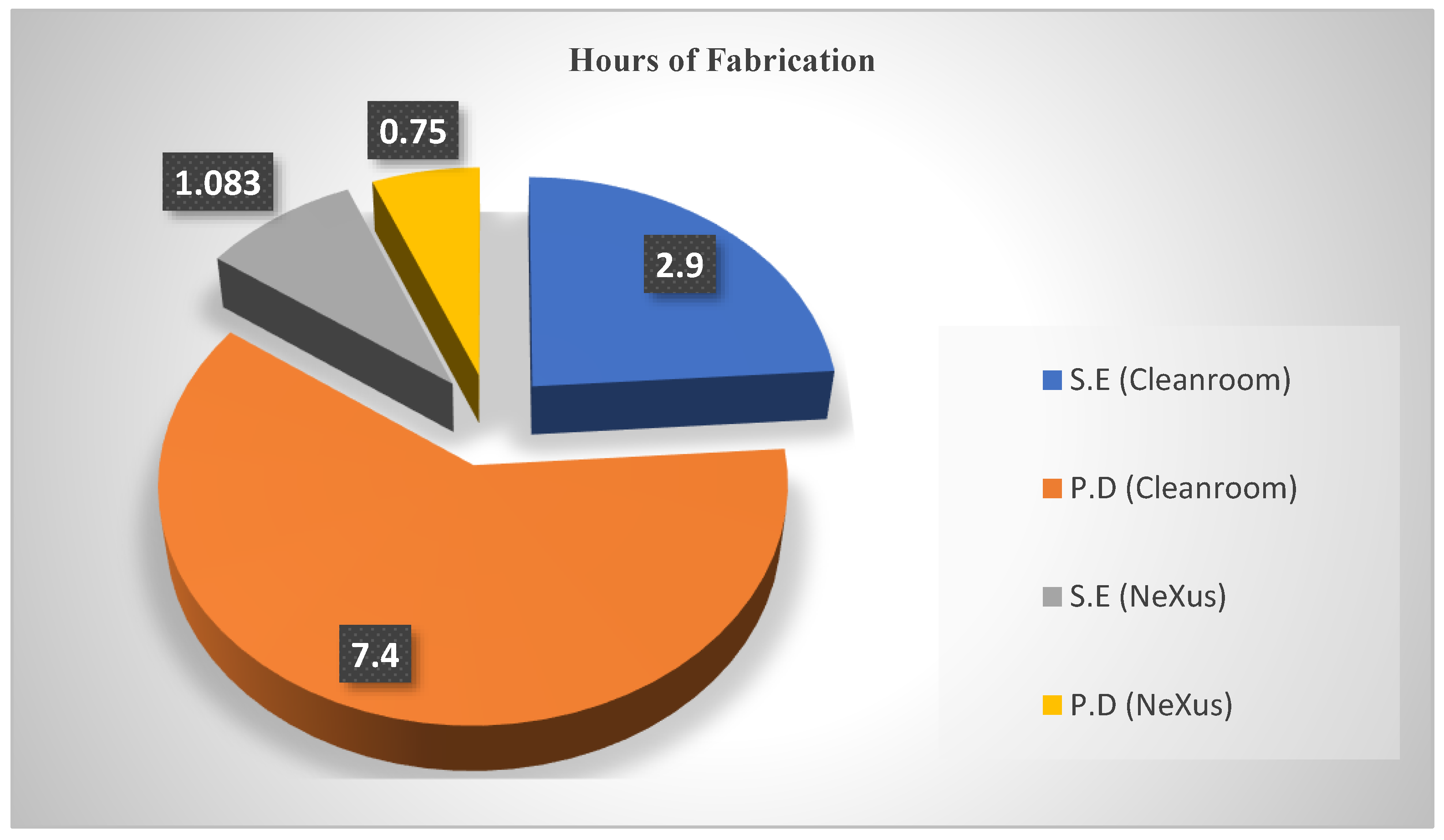 Sensors 23 08280 g006