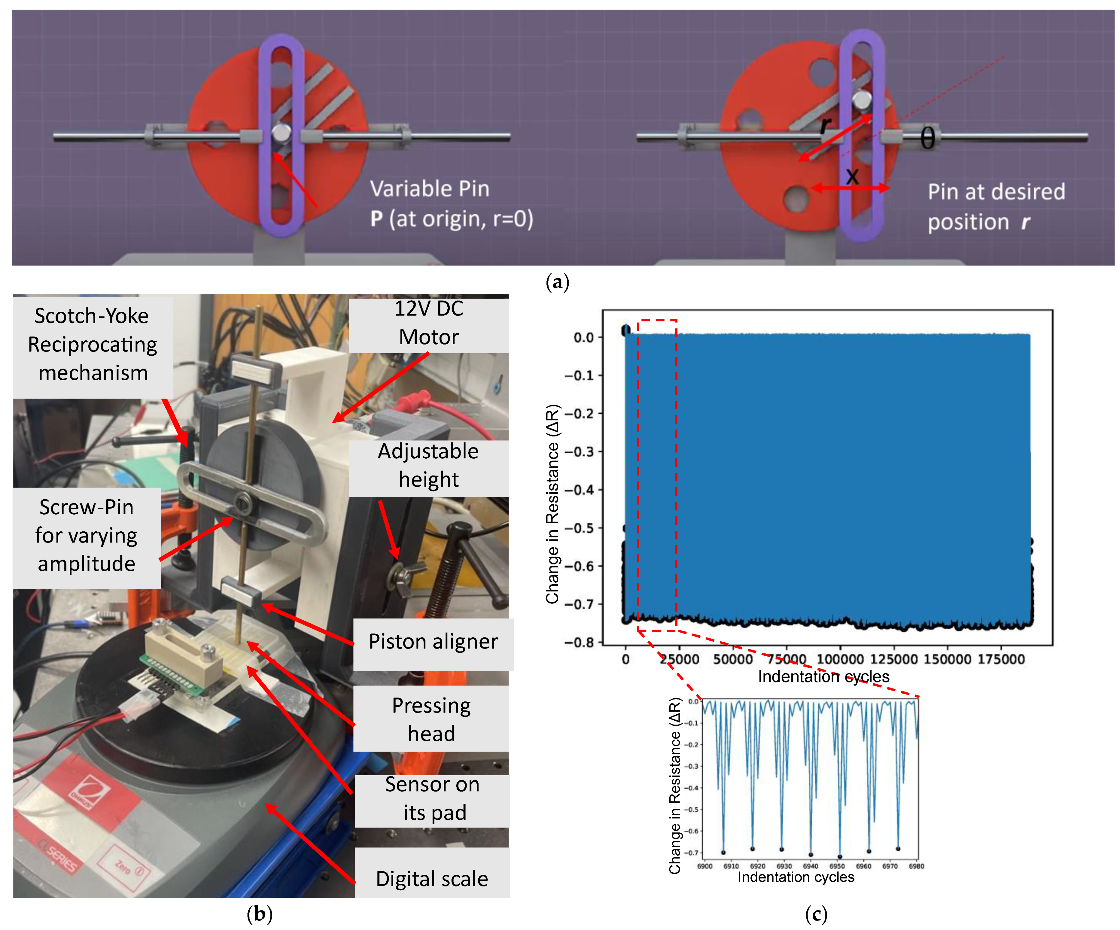 Sensors 23 08280 g009