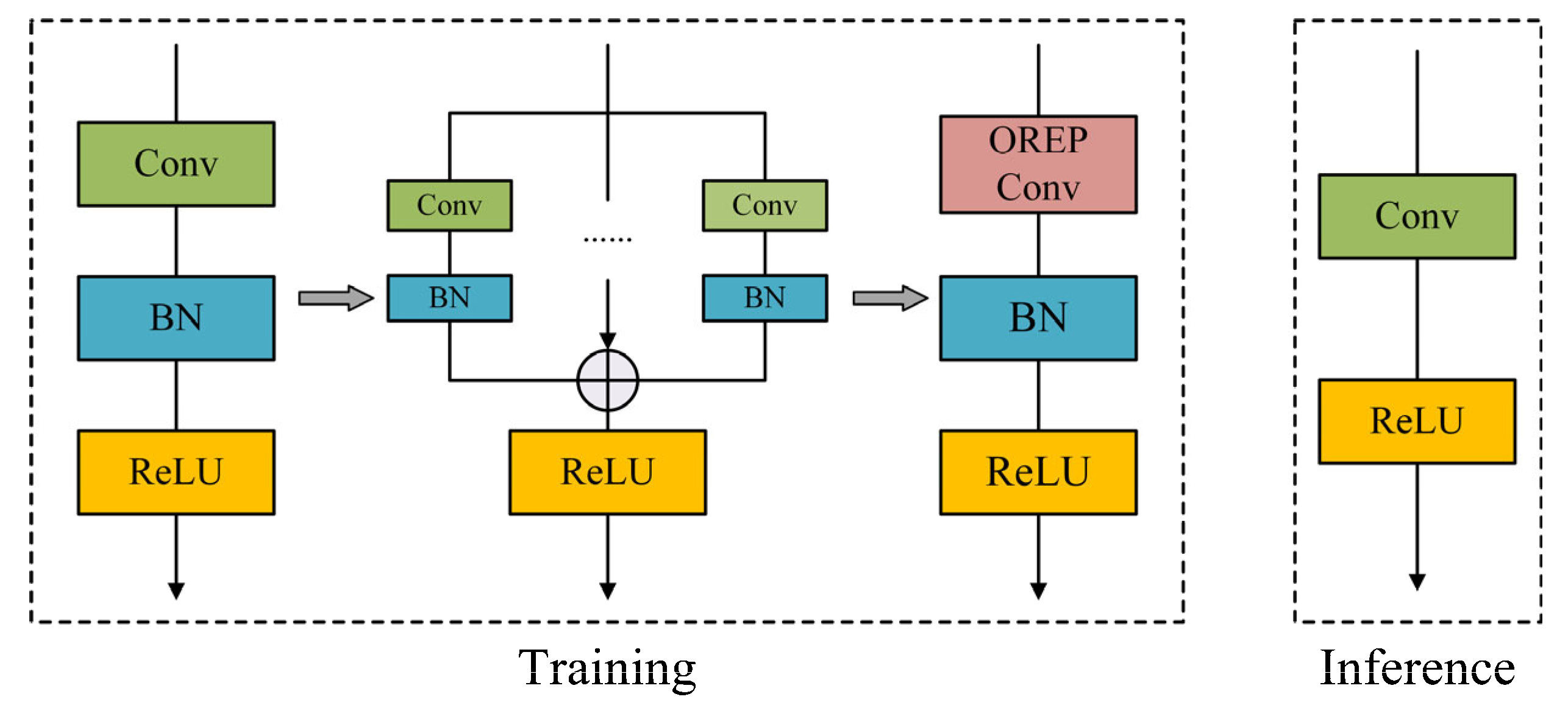 Sensors 23 08285 g002