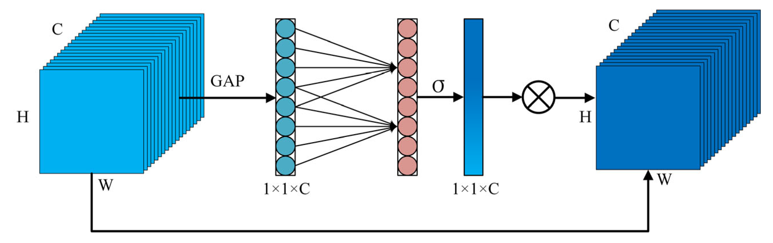 Sensors 23 08285 g004
