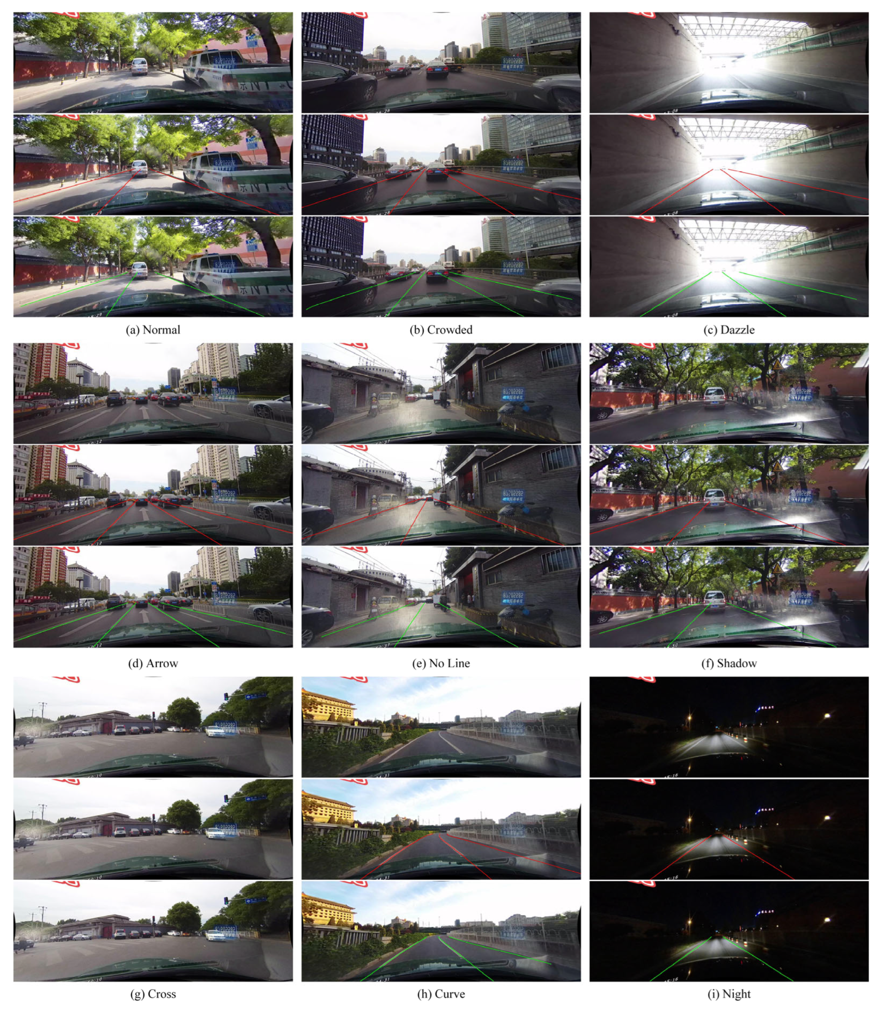 Sensors 23 08285 g008