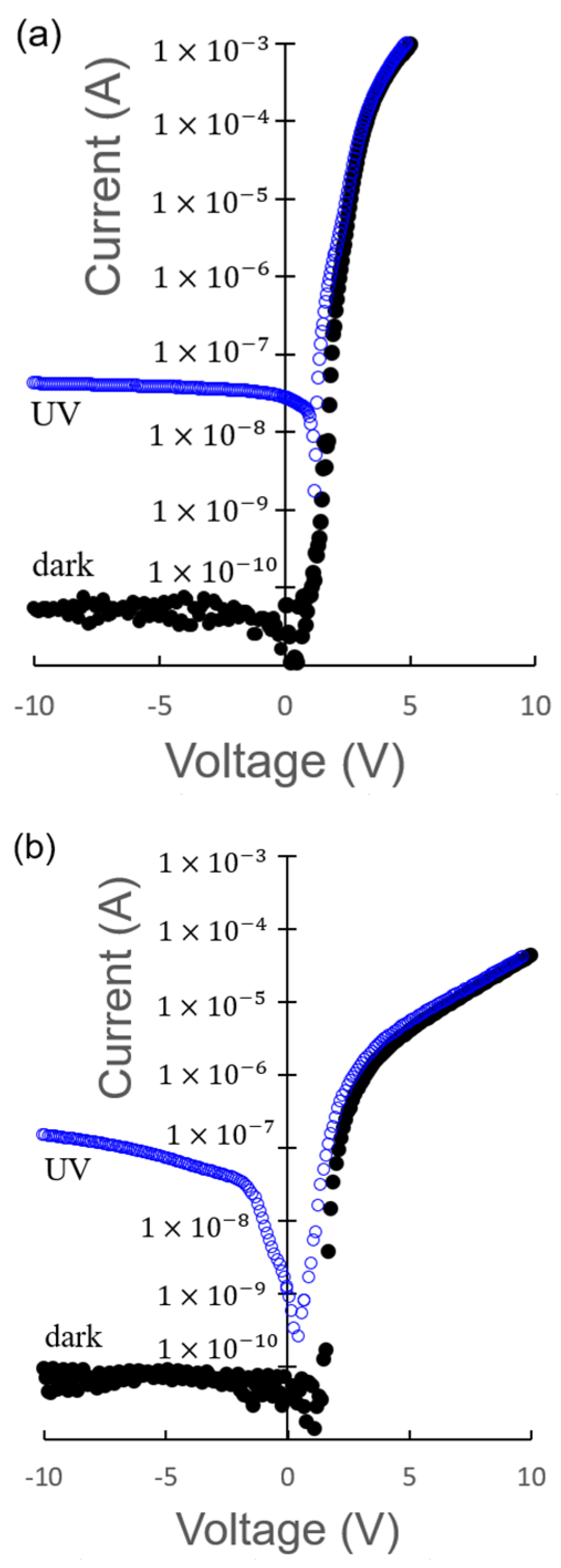 Sensors 23 08332 g004