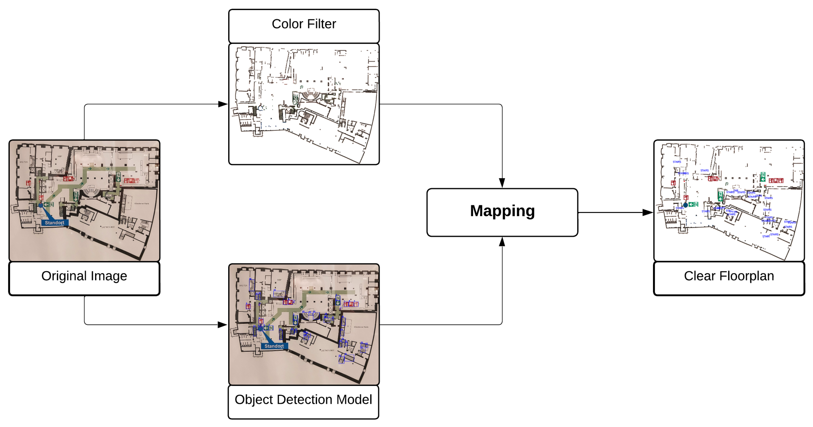 Sensors 23 08344 g002
