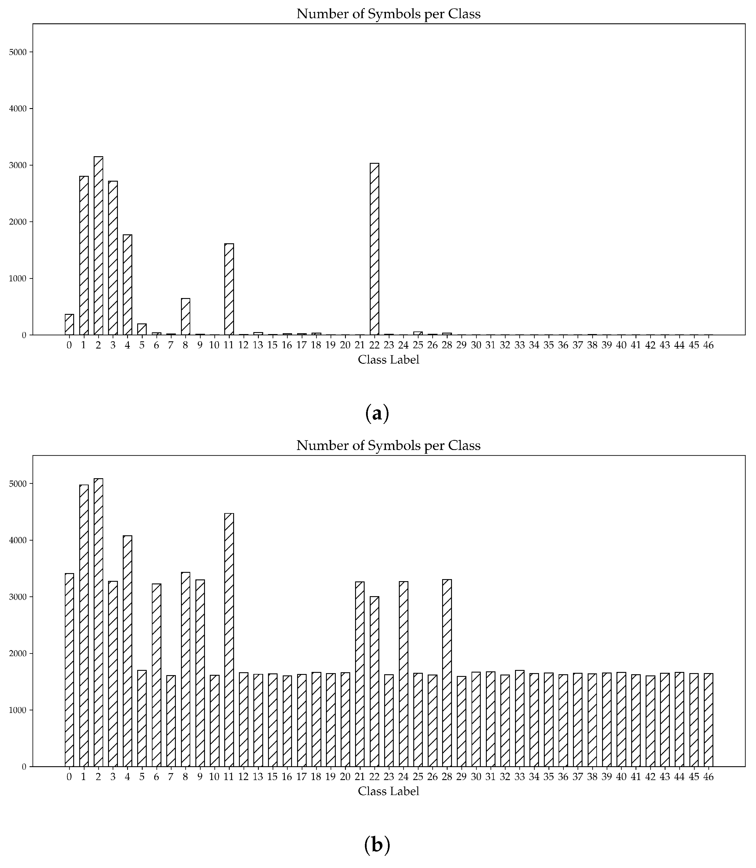 Sensors 23 08344 g006
