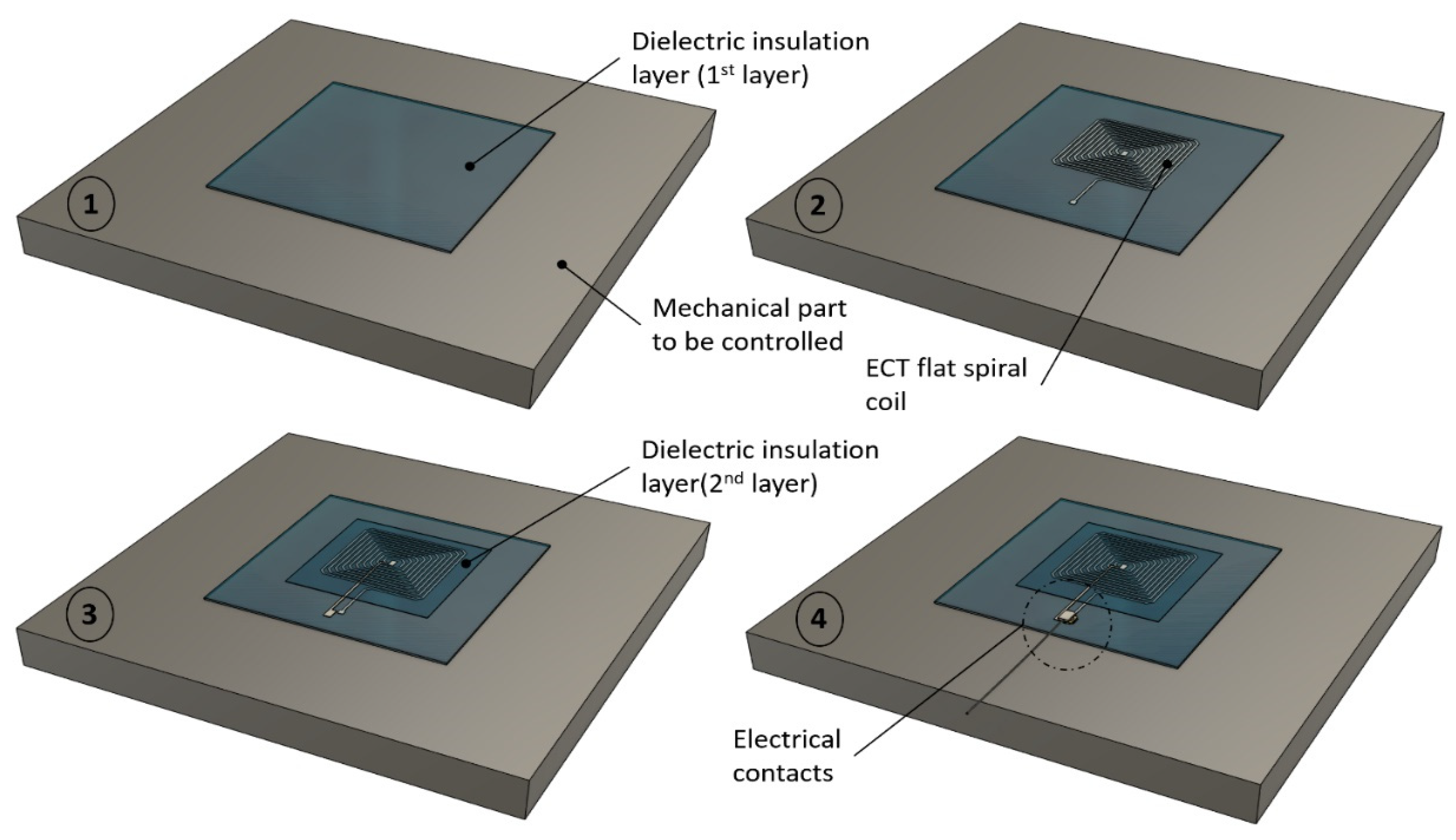 Sensors 23 08345 g003