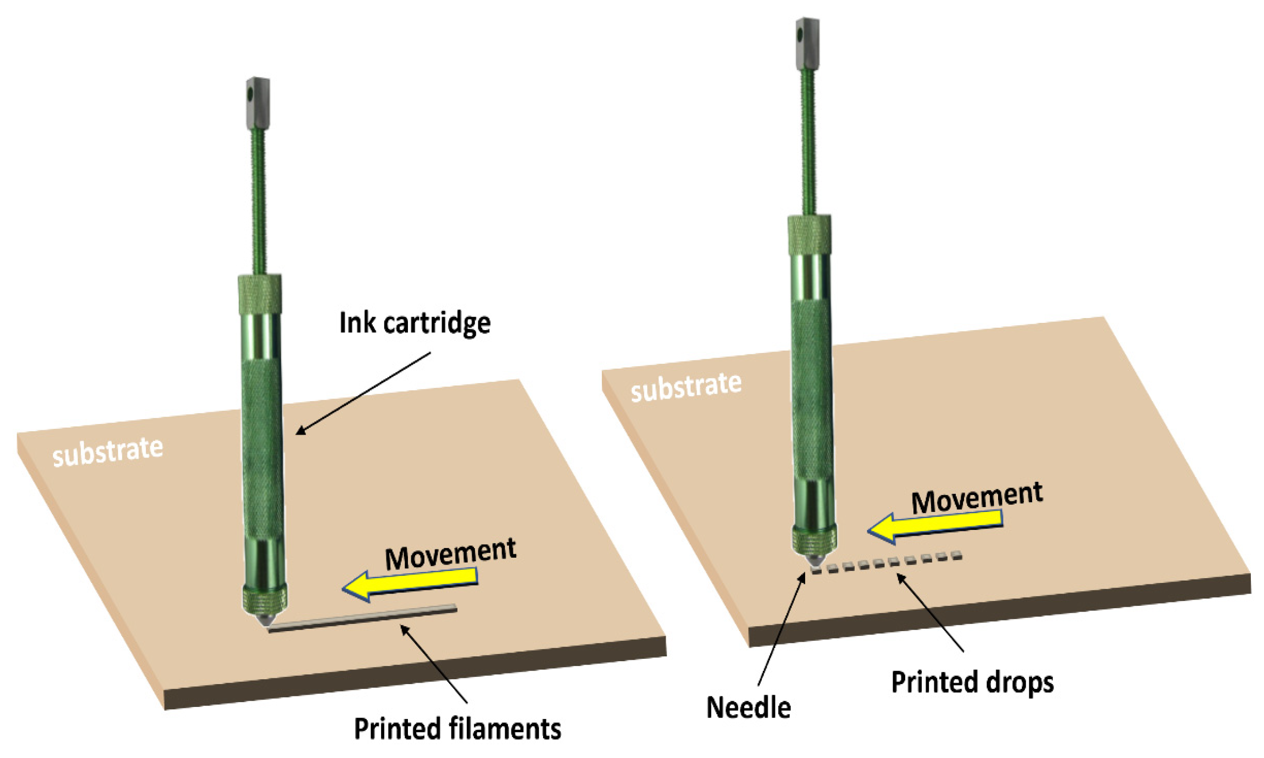 Sensors 23 08345 g005