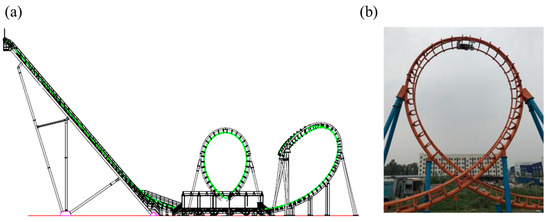 Sensors Free Full Text Development of Multifunctional