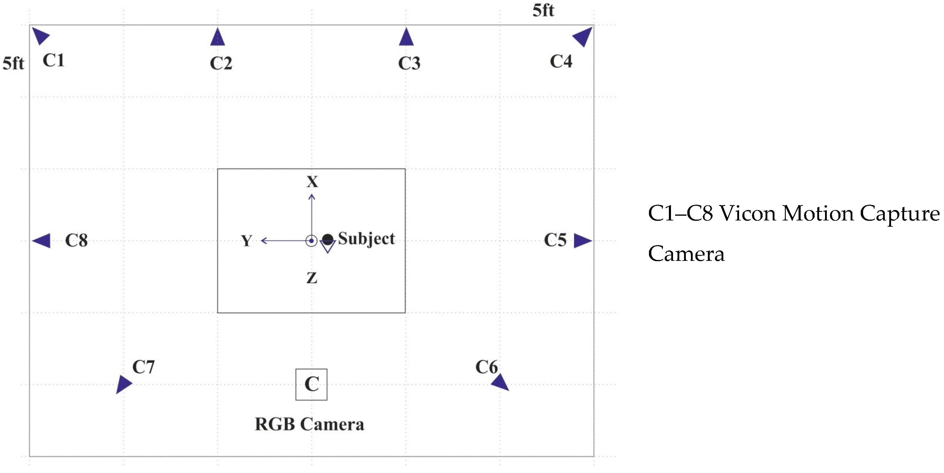 Sensors 23 08354 g001