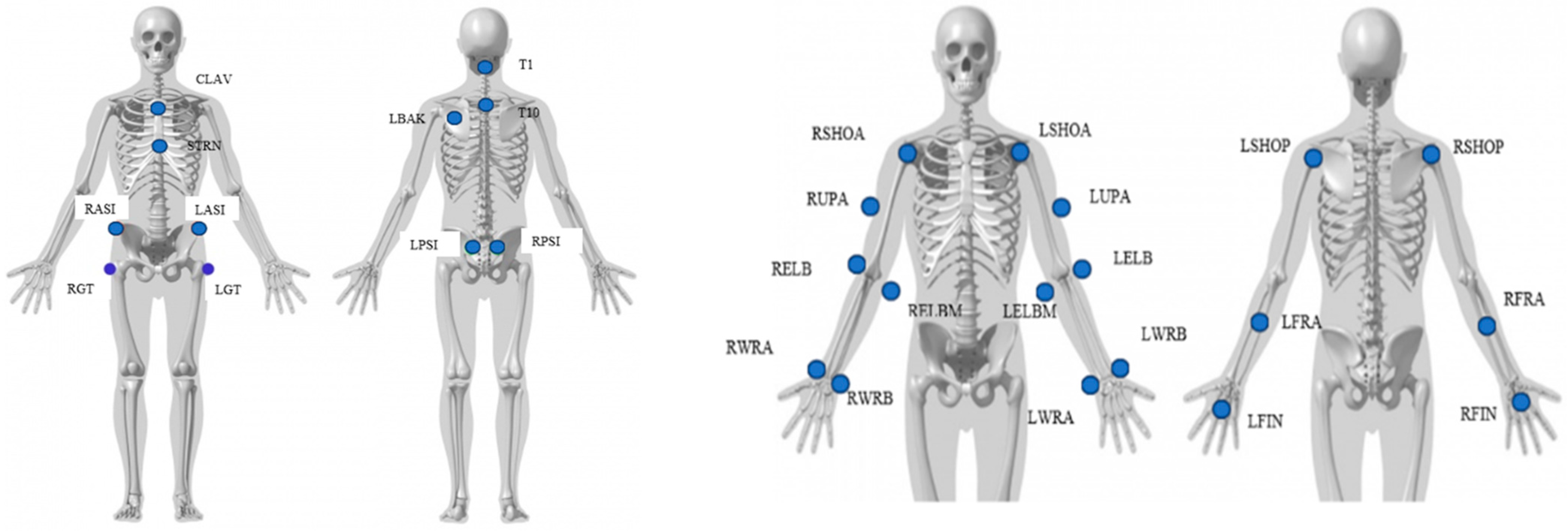 Sensors 23 08354 g002