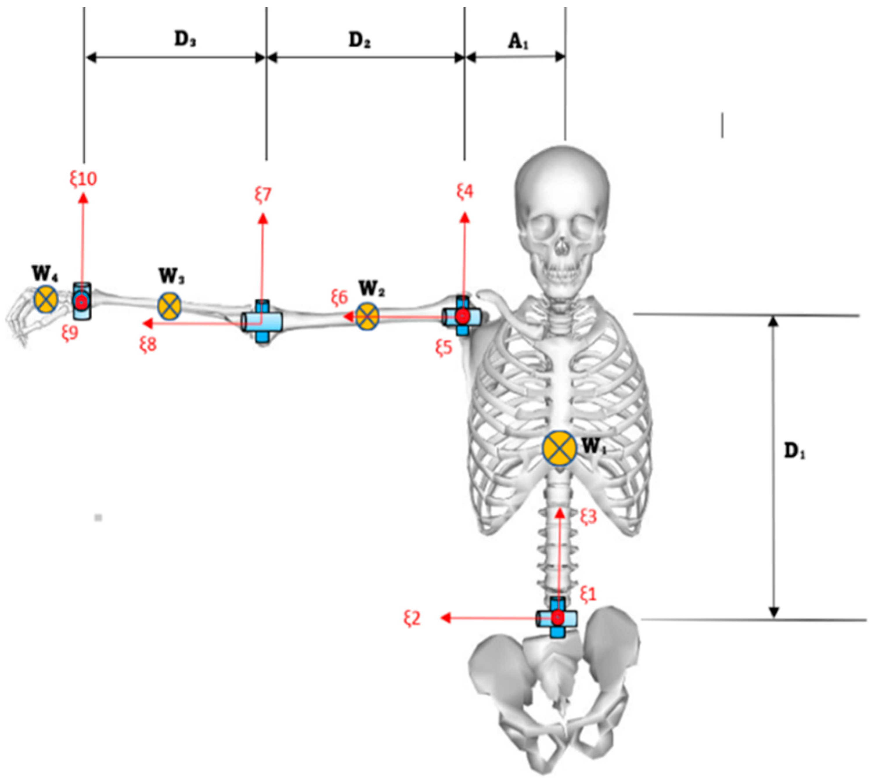 Sensors 23 08354 g005