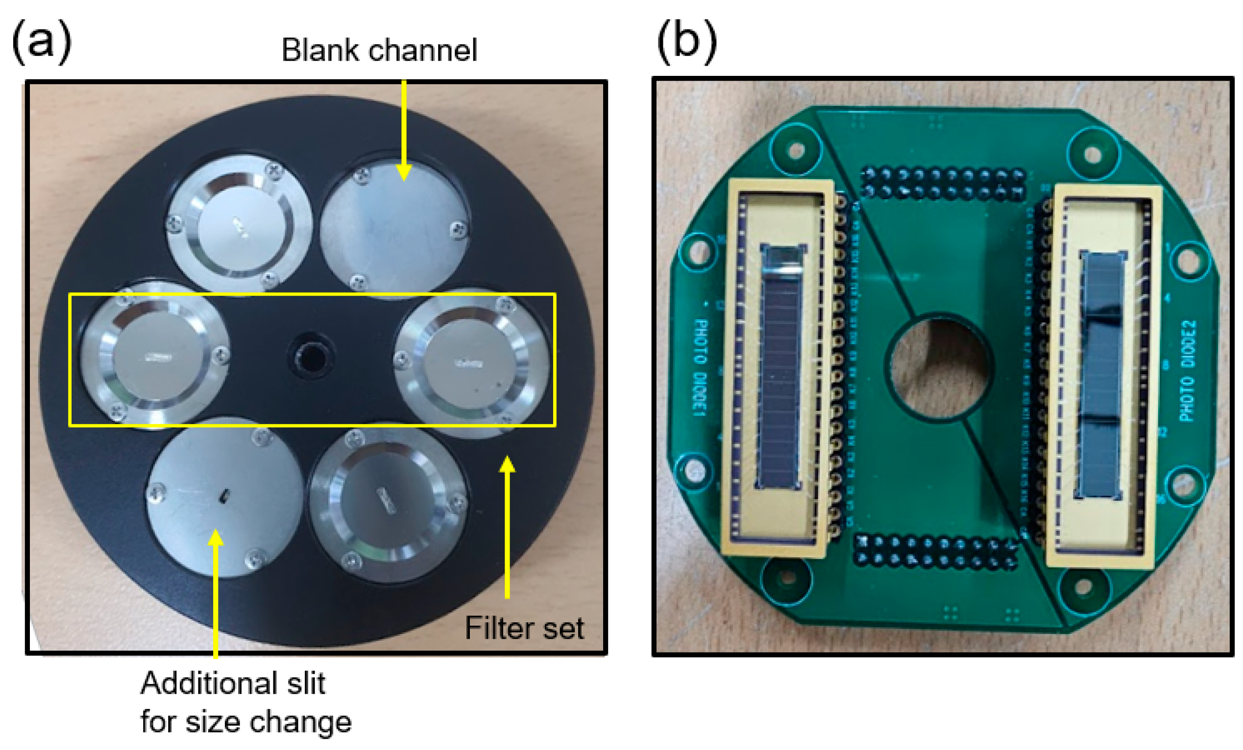 Sensors 23 08357 g003