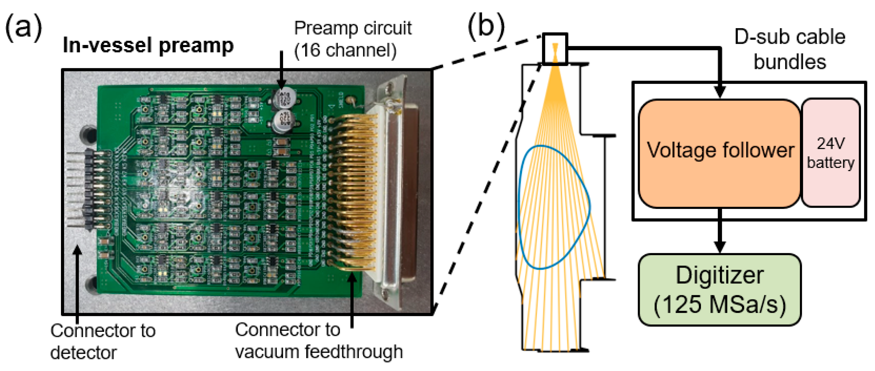 Sensors 23 08357 g005