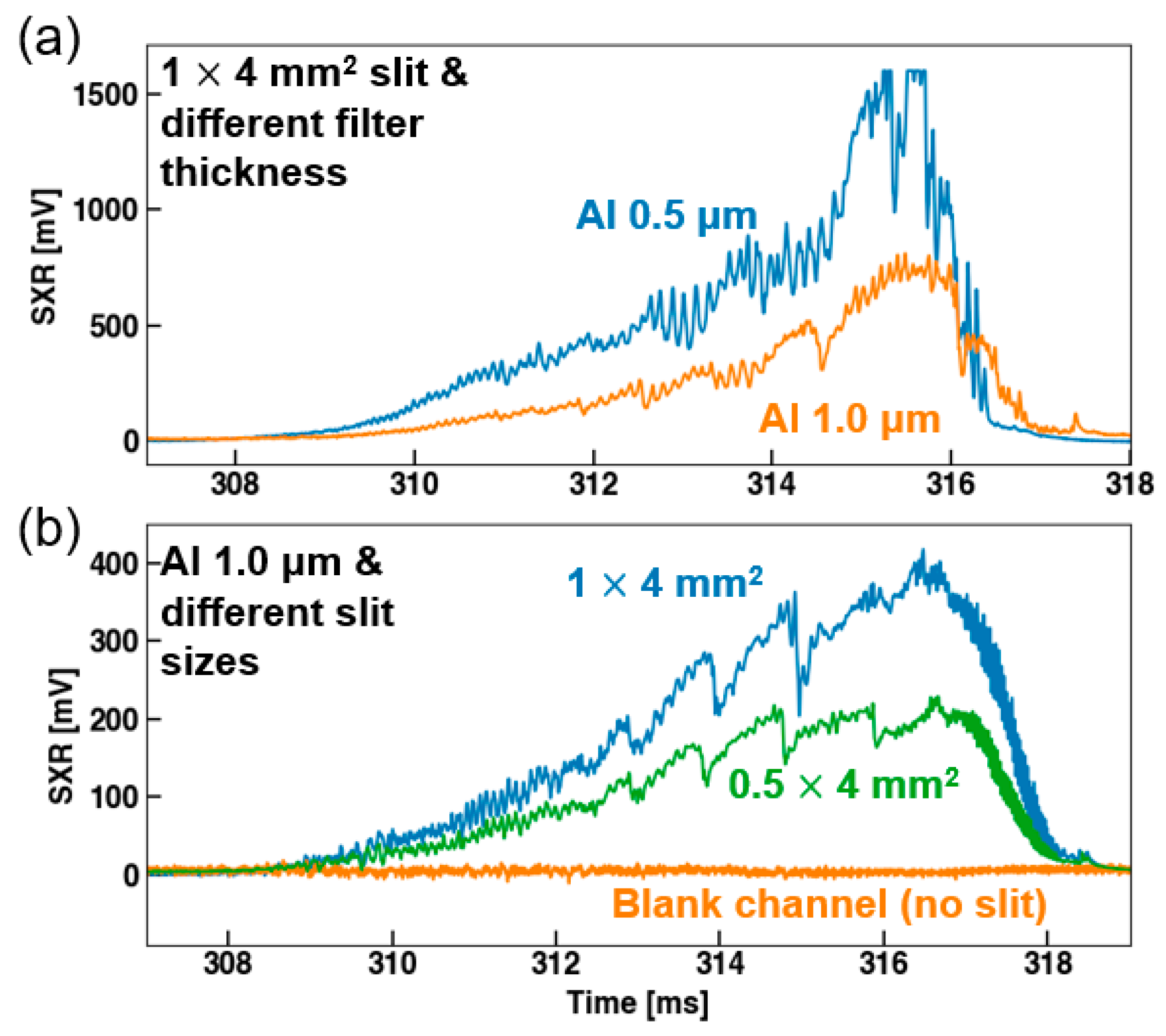 Sensors 23 08357 g006