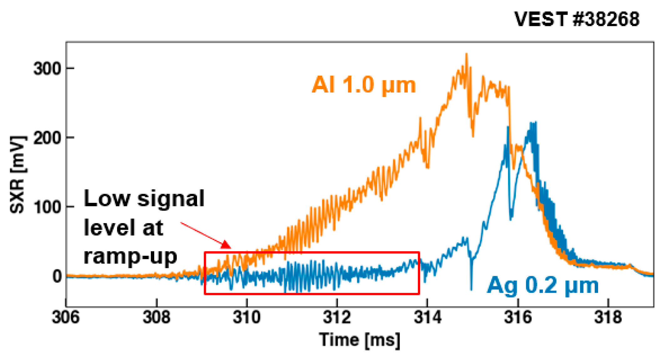 Sensors 23 08357 g008