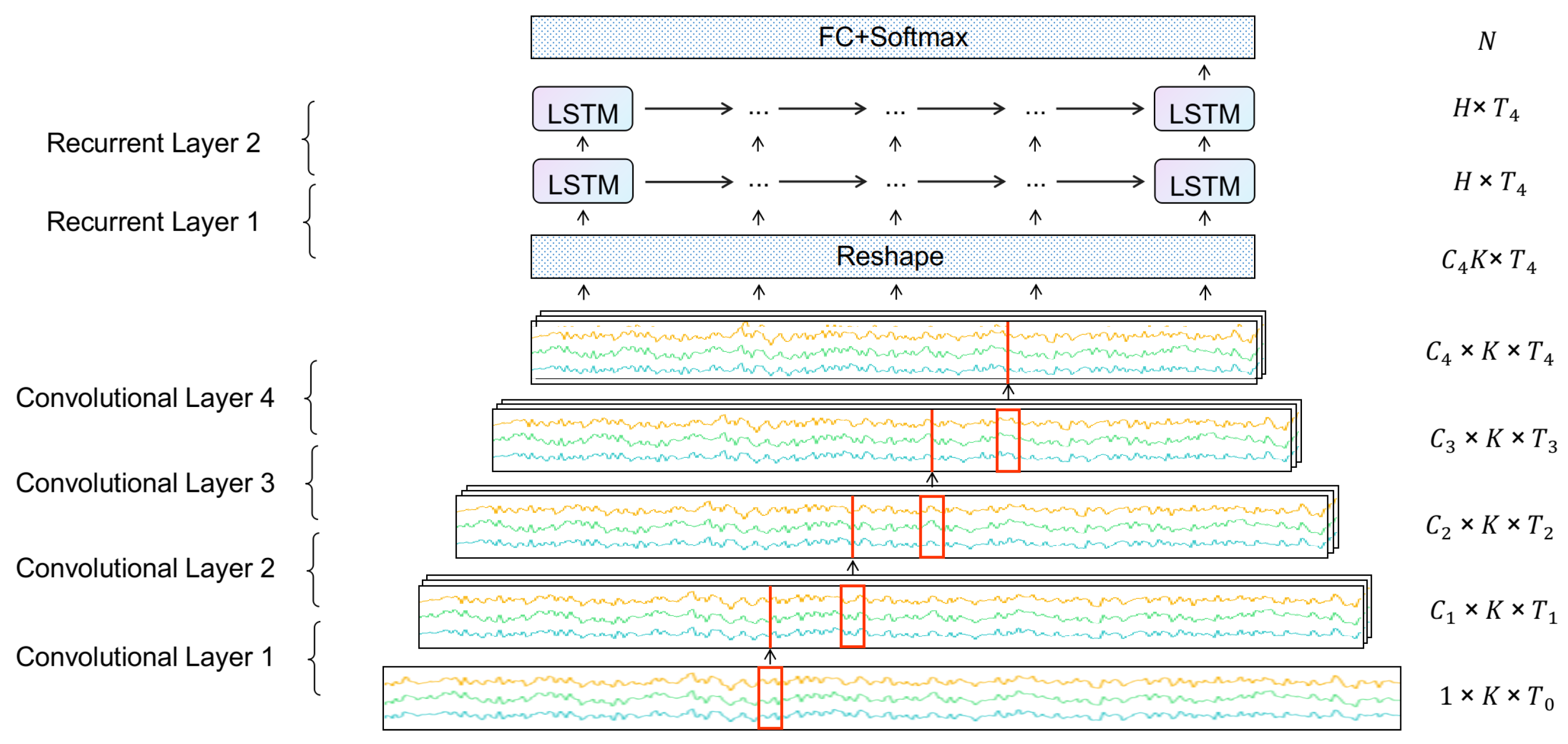 Sensors 23 08373 g002