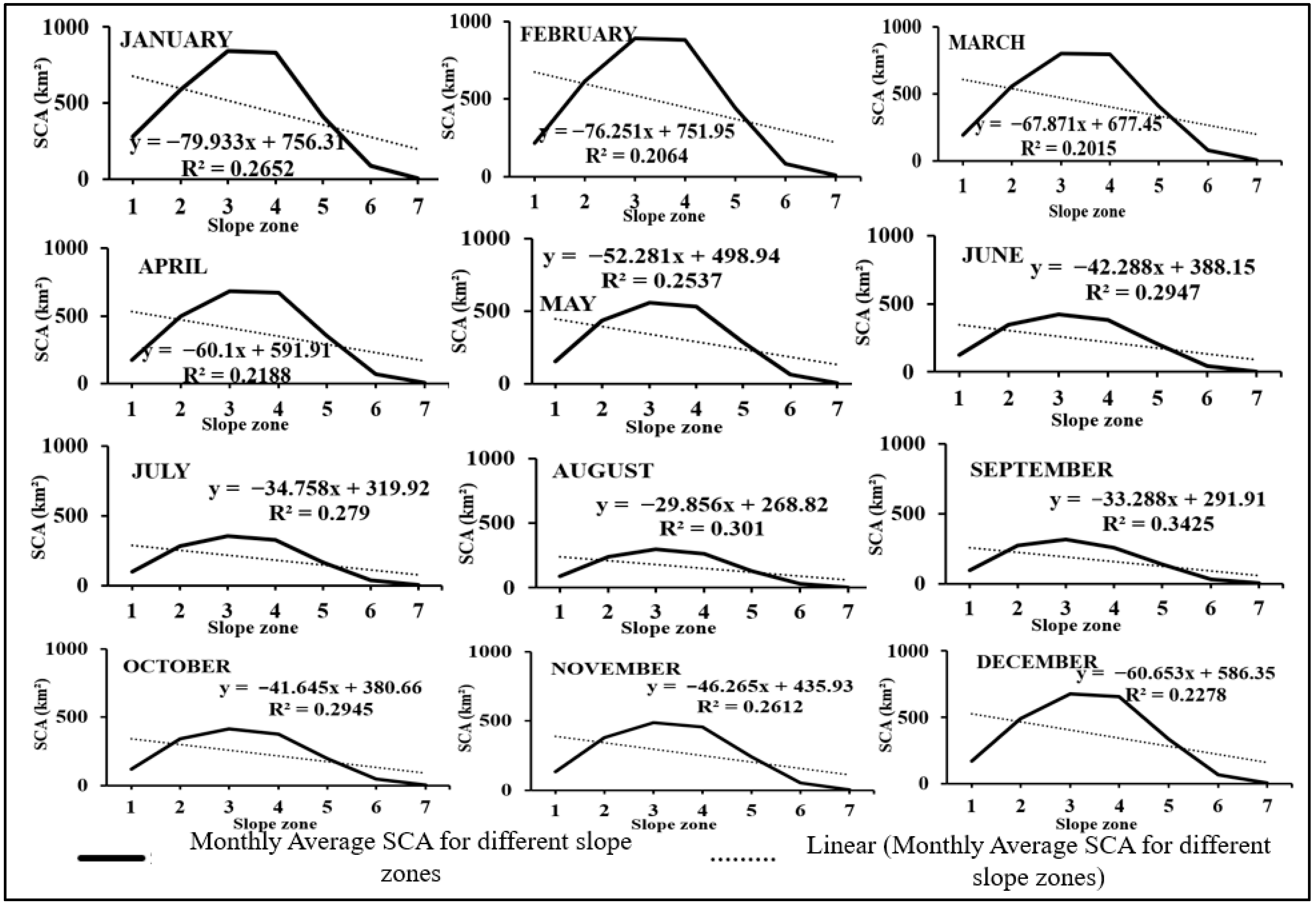 Sensors 23 08387 g009