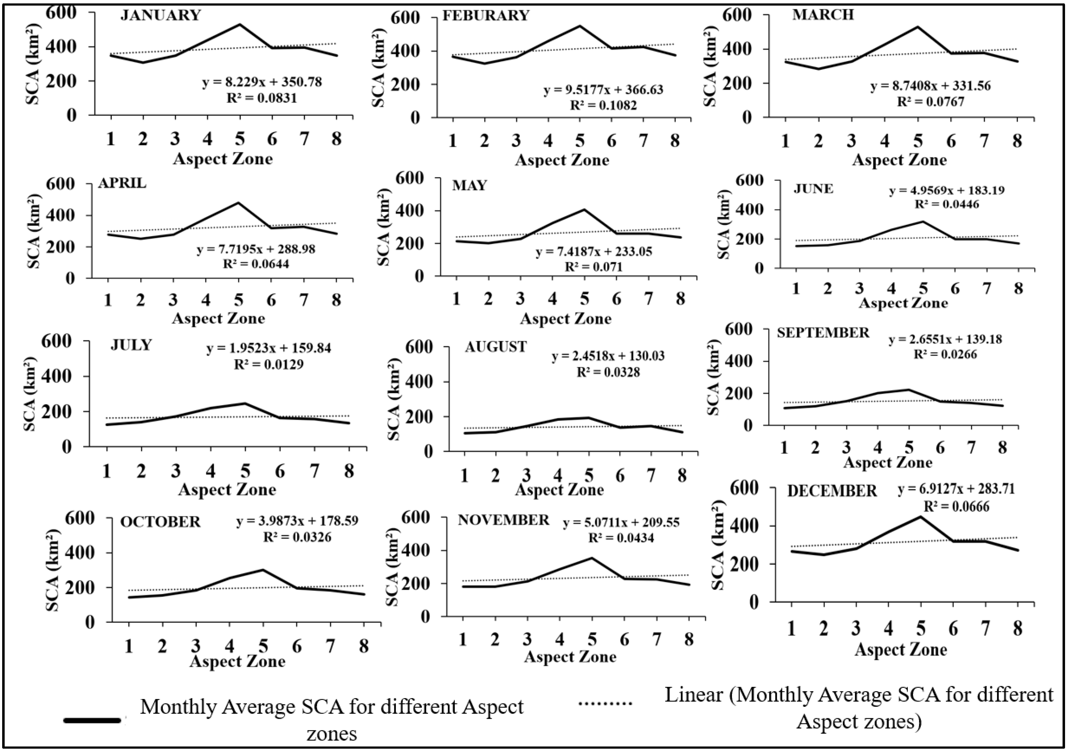 Sensors 23 08387 g011