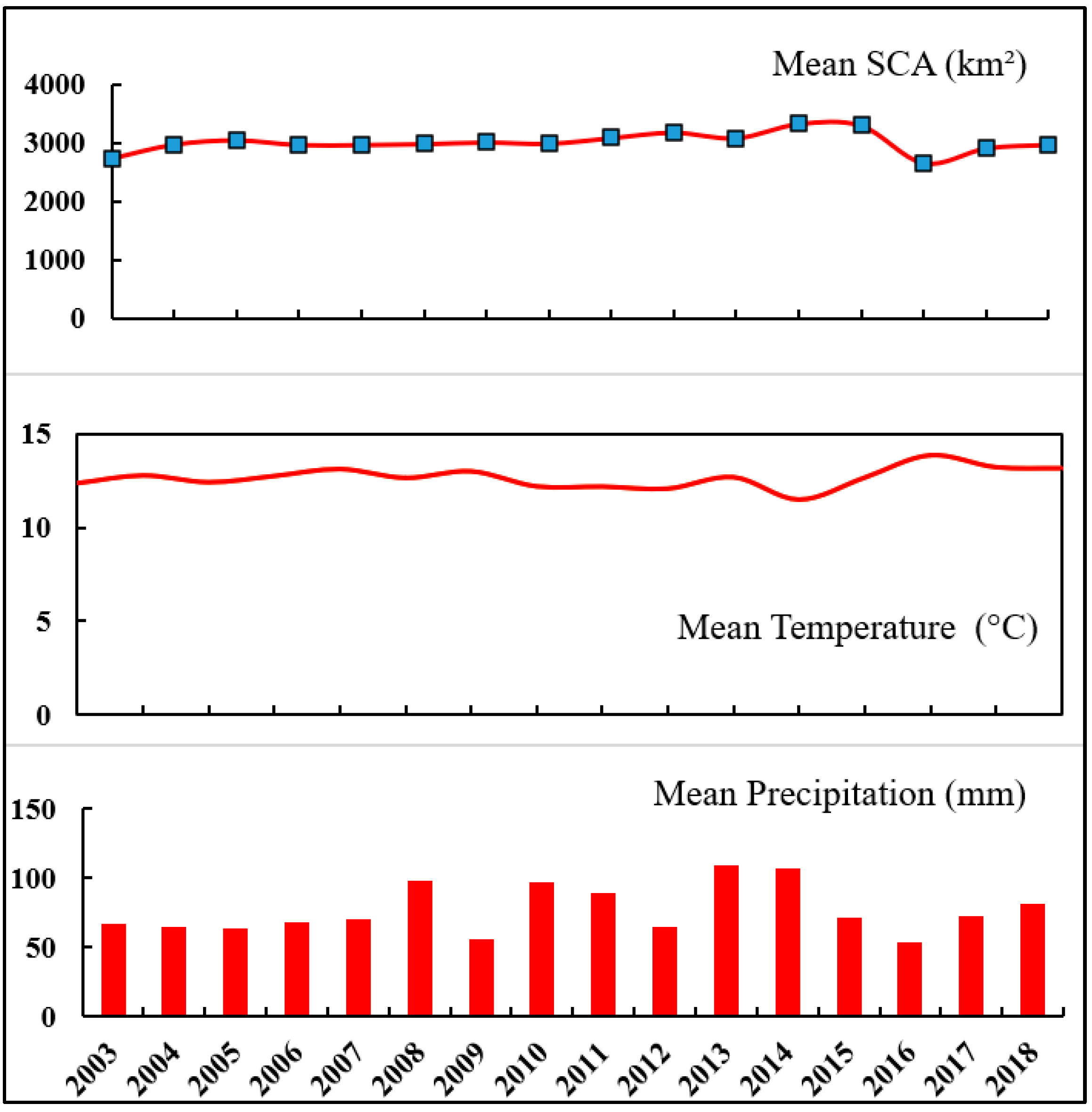Sensors 23 08387 g012