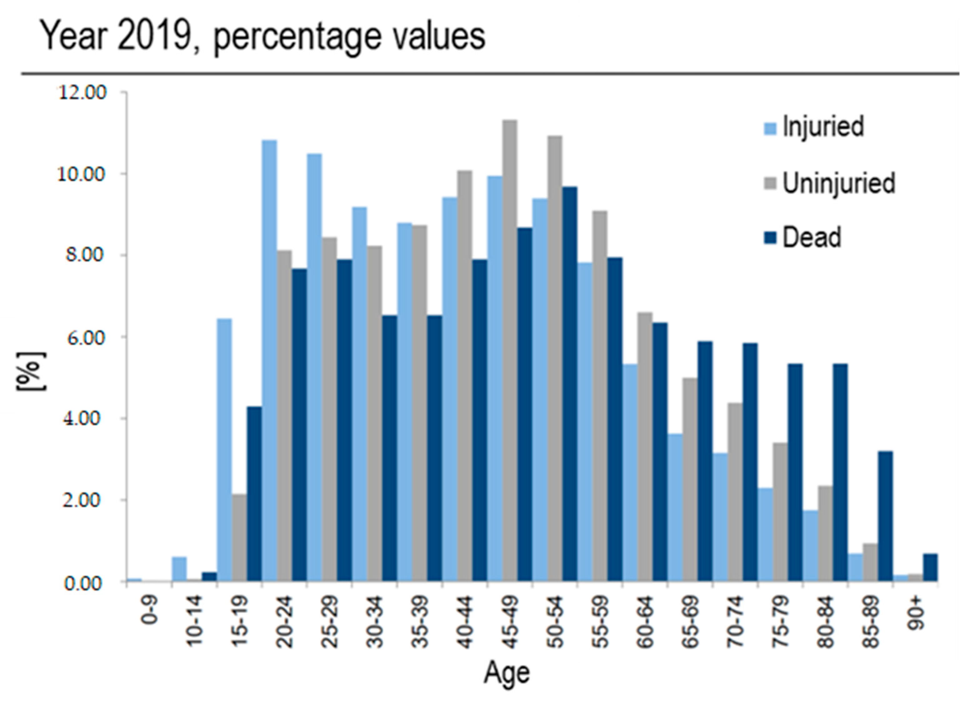 Sensors 23 08389 g001