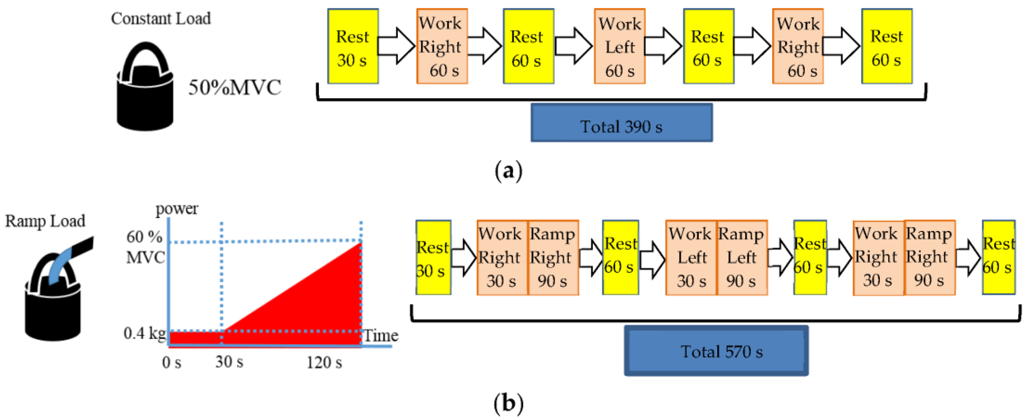 Sensors 23 08394 g005