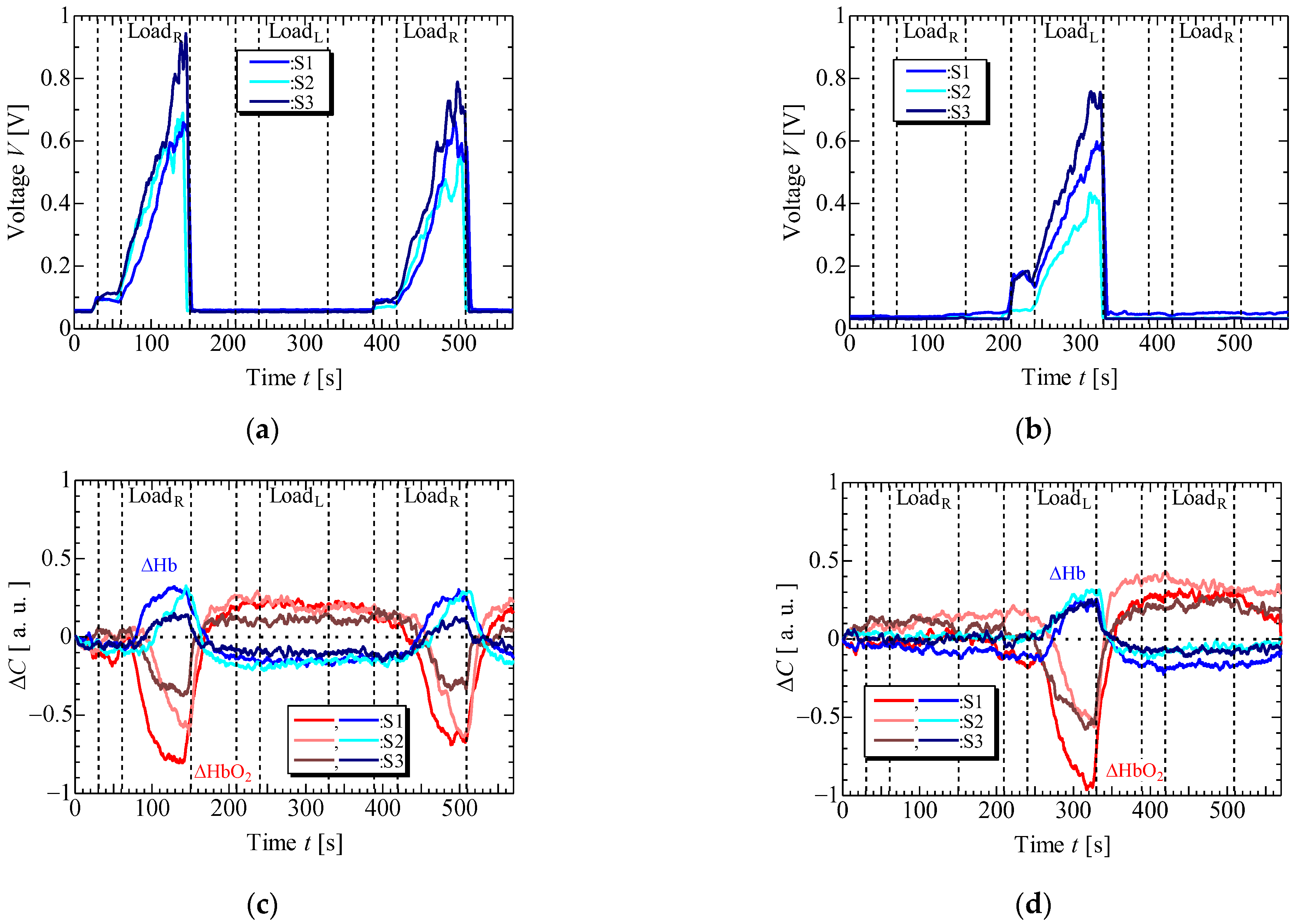 Sensors 23 08394 g009
