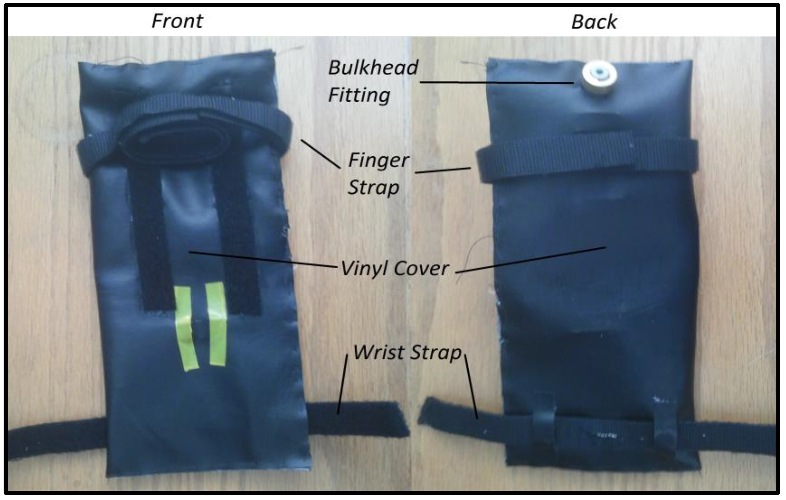 Sensors 23 08395 g002