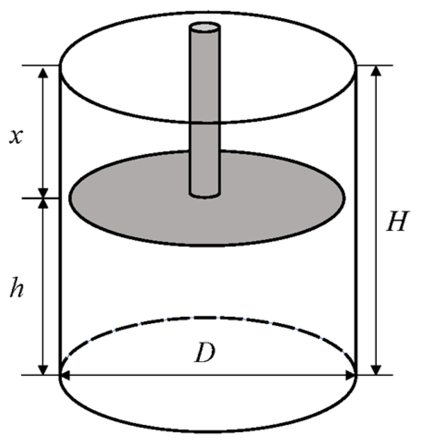 Sensors 23 08421 g003
