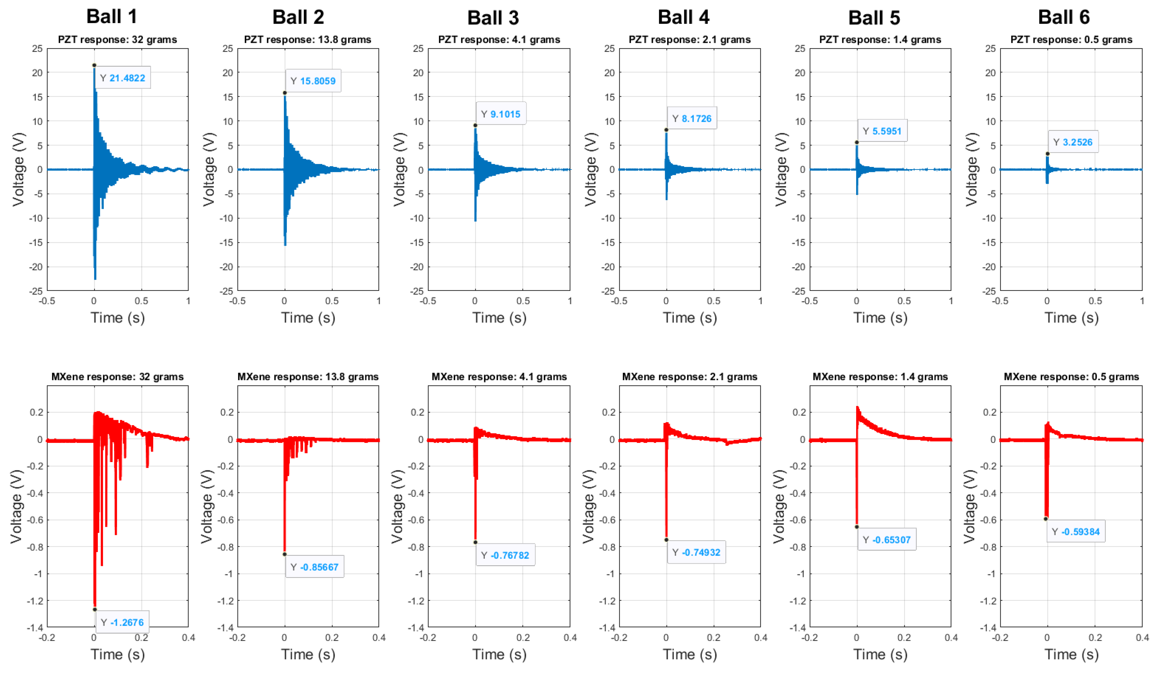 Sensors 23 08463 g004