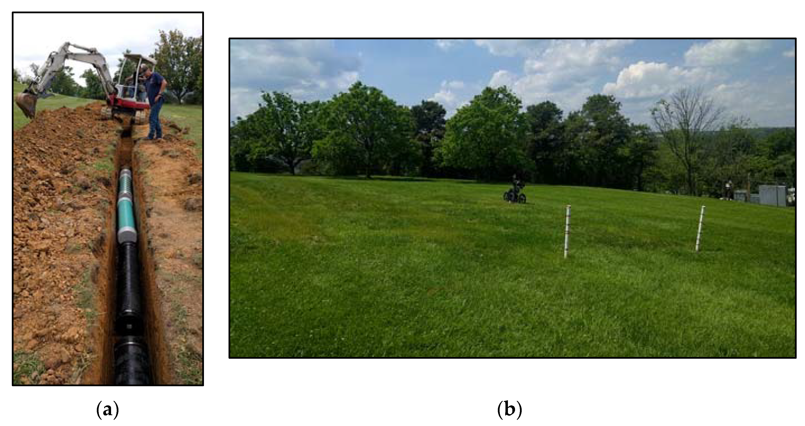 Sensors 23 08465 g005