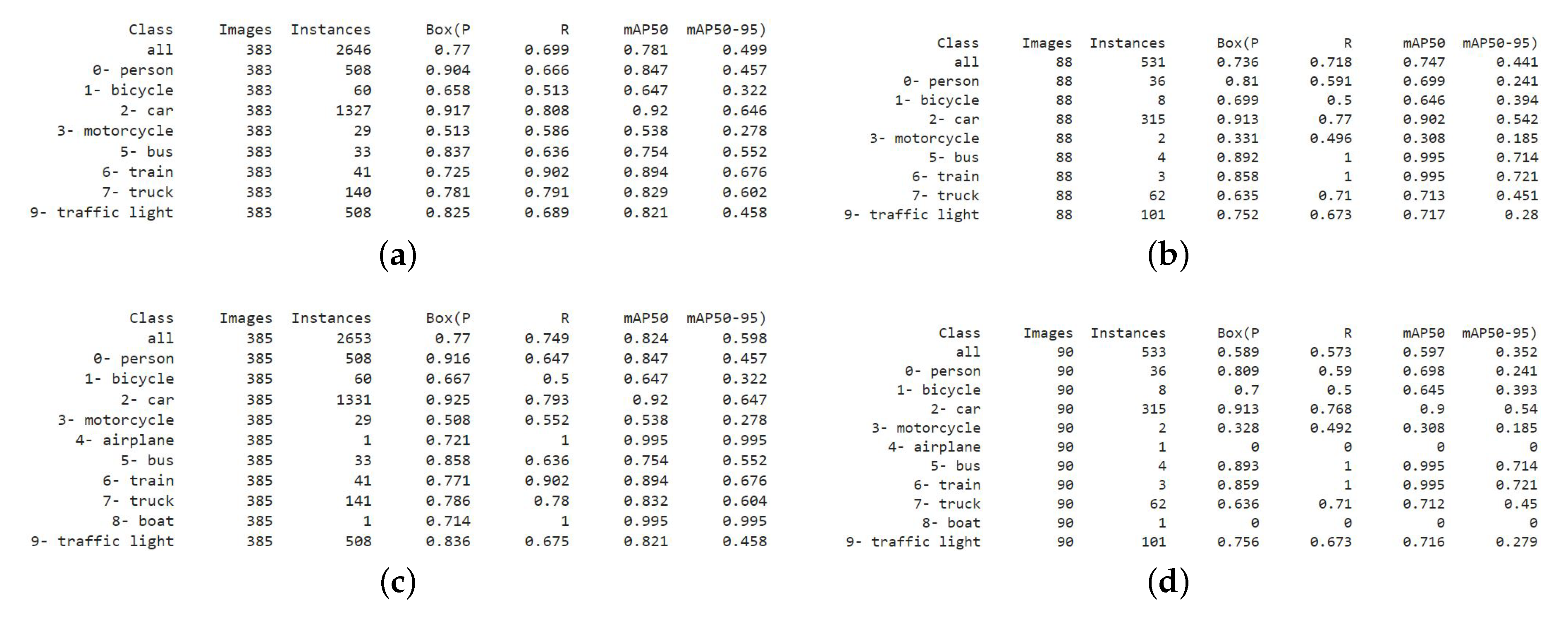 Sensors 23 08471 g009