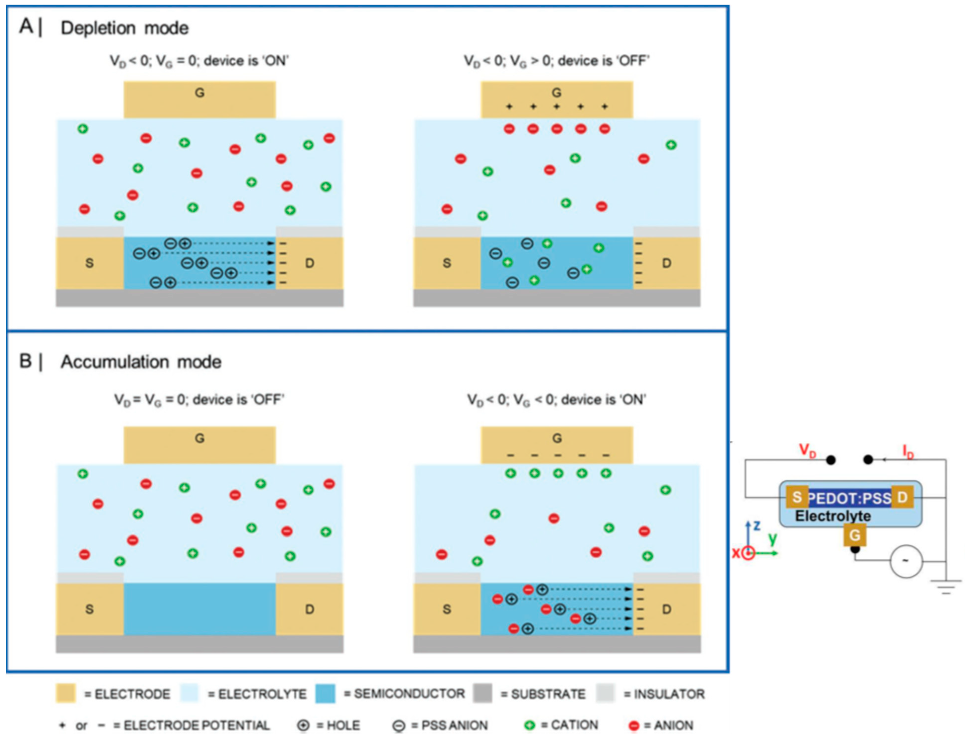 Sensors 23 08488 g004