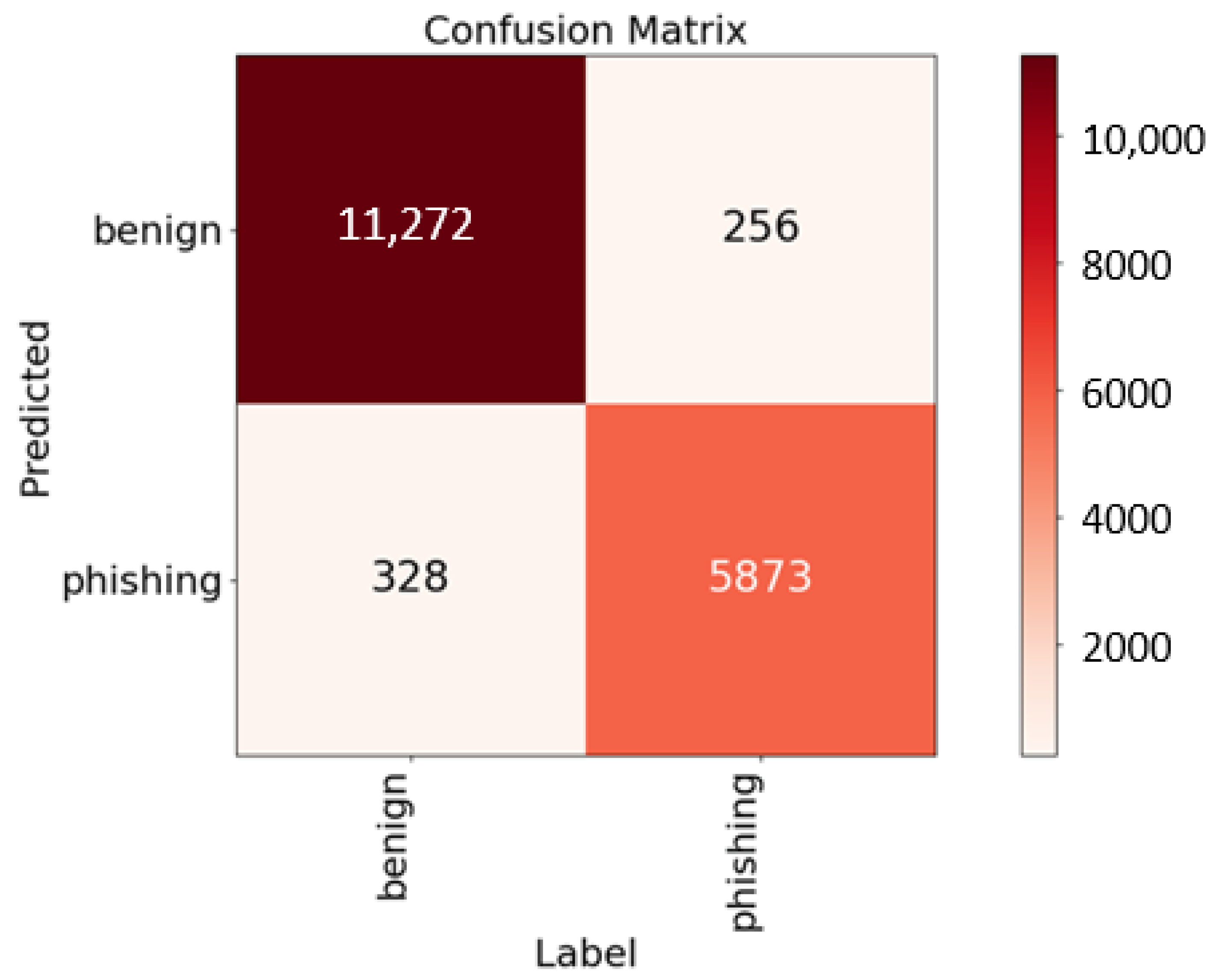 Sensors 23 08499 g009