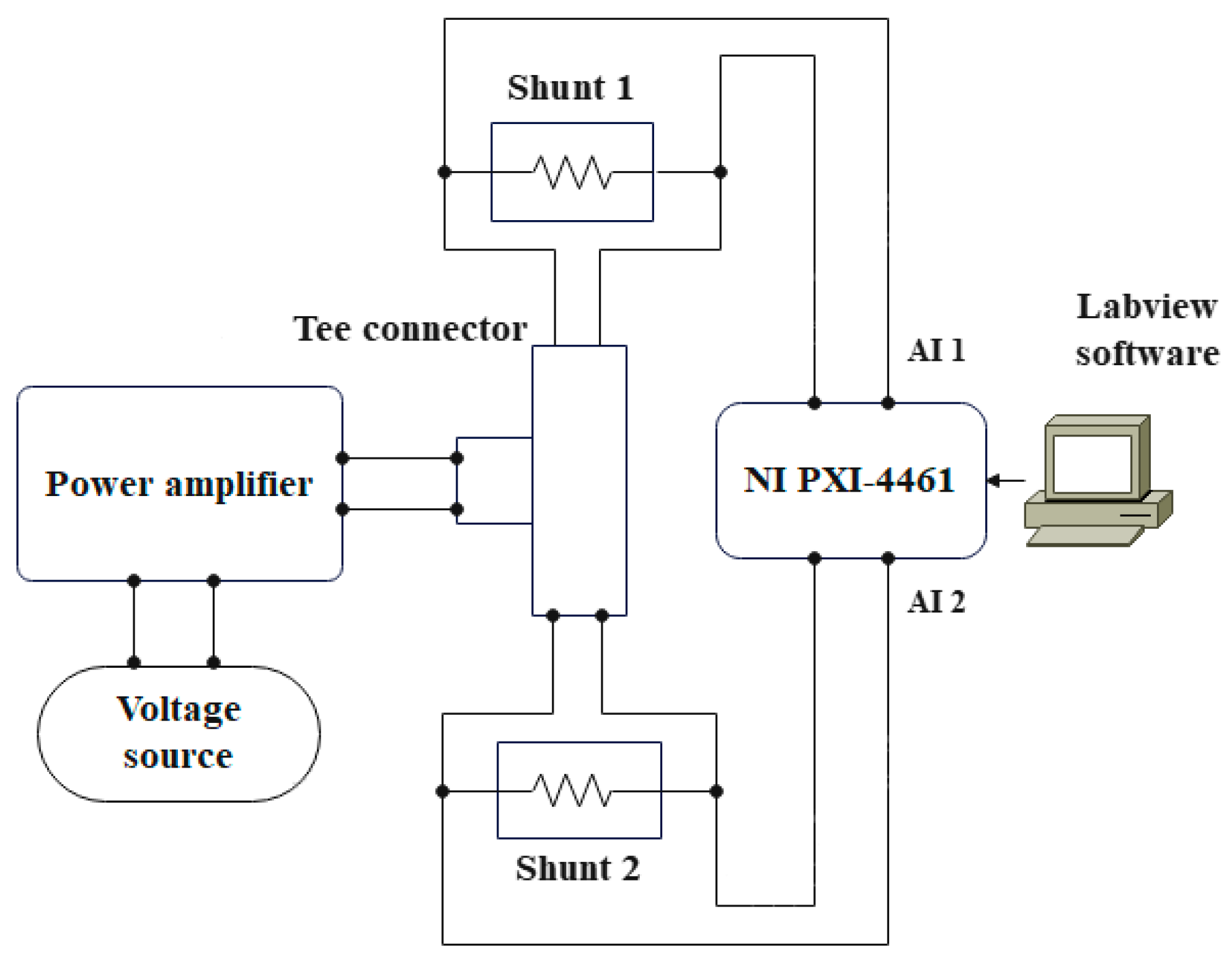 Sensors 23 08510 g003