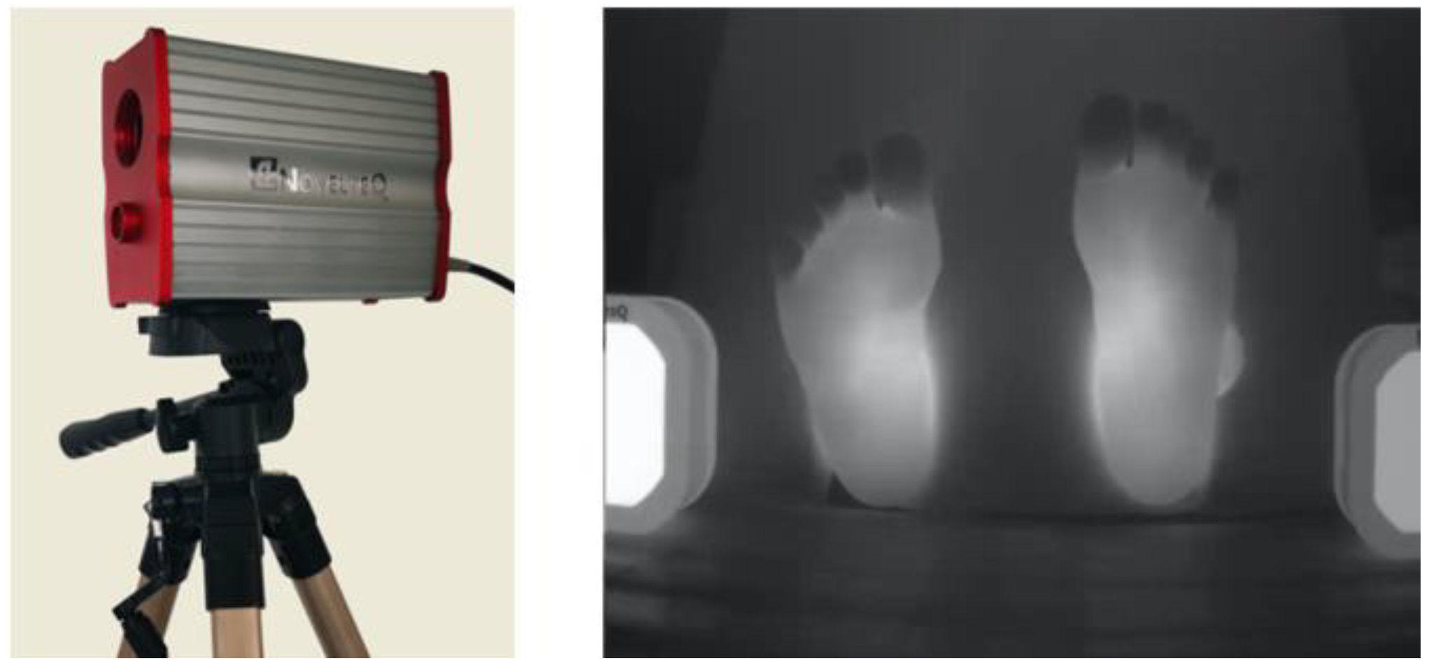 Sensors 23 08511 g001